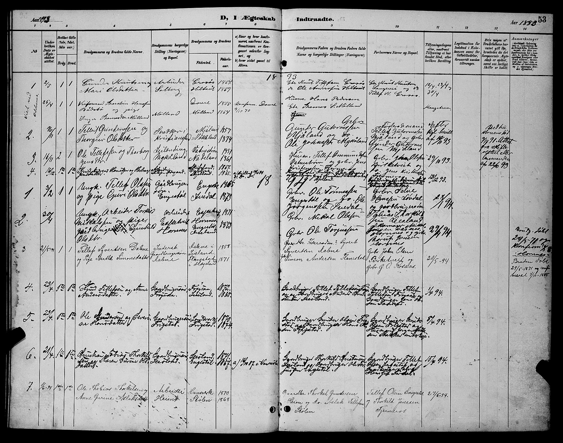 Evje sokneprestkontor, AV/SAK-1111-0008/F/Fb/Fbc/L0004: Parish register (copy) no. B 4, 1890-1900, p. 53