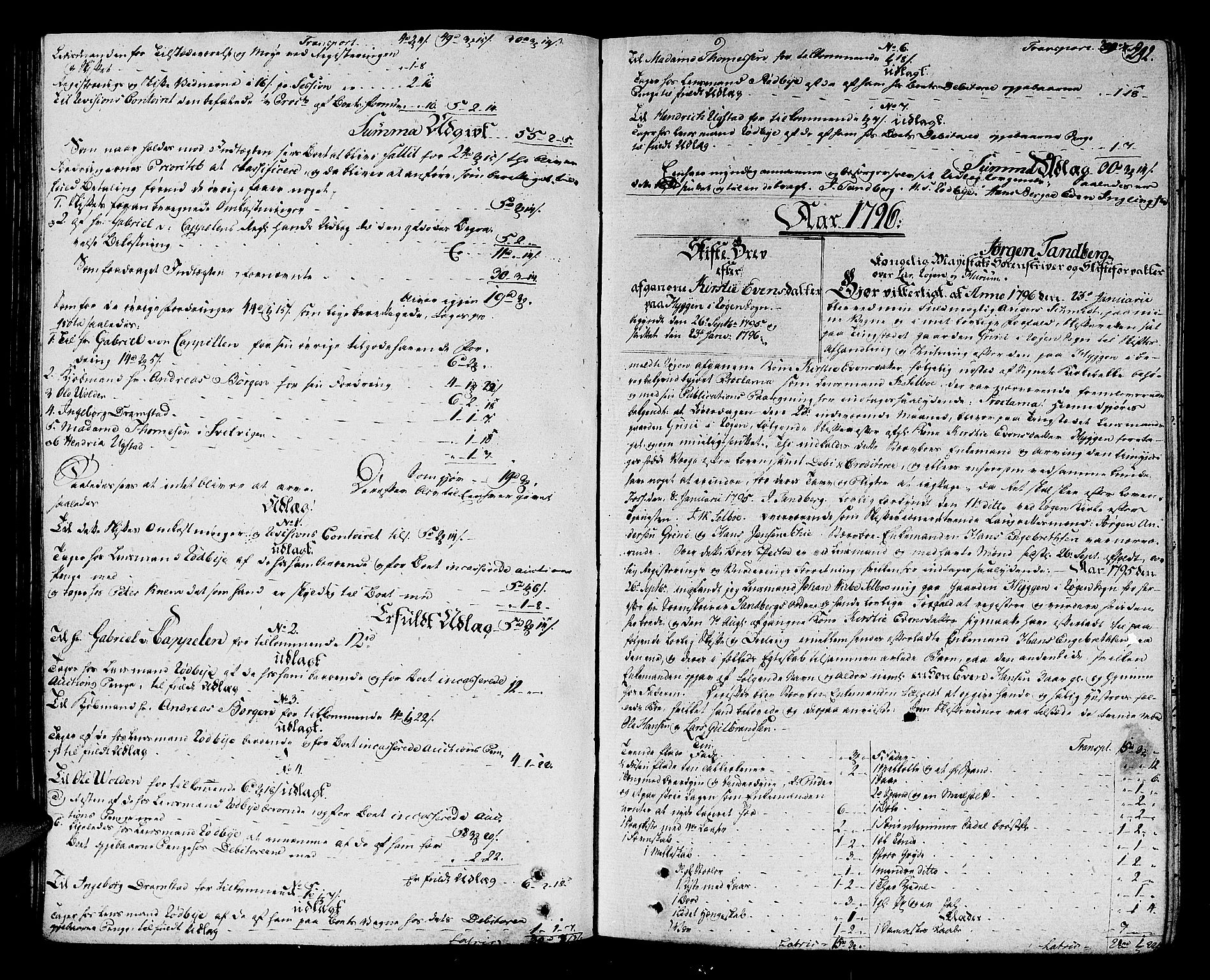 Lier, Røyken og Hurum sorenskriveri, SAKO/A-89/H/Hc/L0007a: Skifteprotokoll, 1789-1799, p. 291b-292a