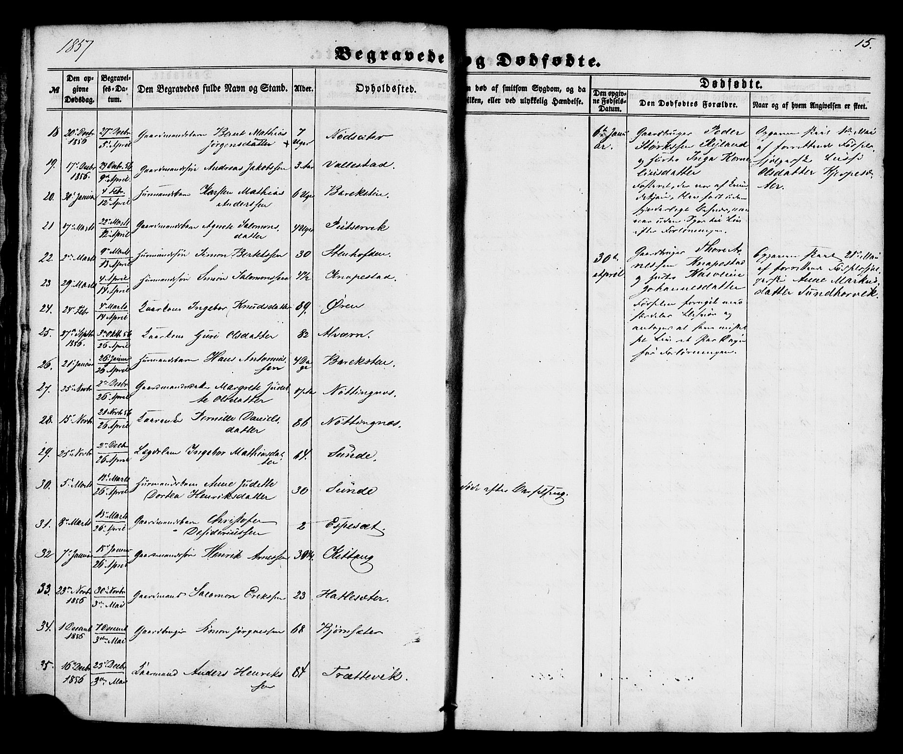 Kinn sokneprestembete, AV/SAB-A-80801/H/Haa/Haaa/L0012: Parish register (official) no. A 12, 1855-1869, p. 15