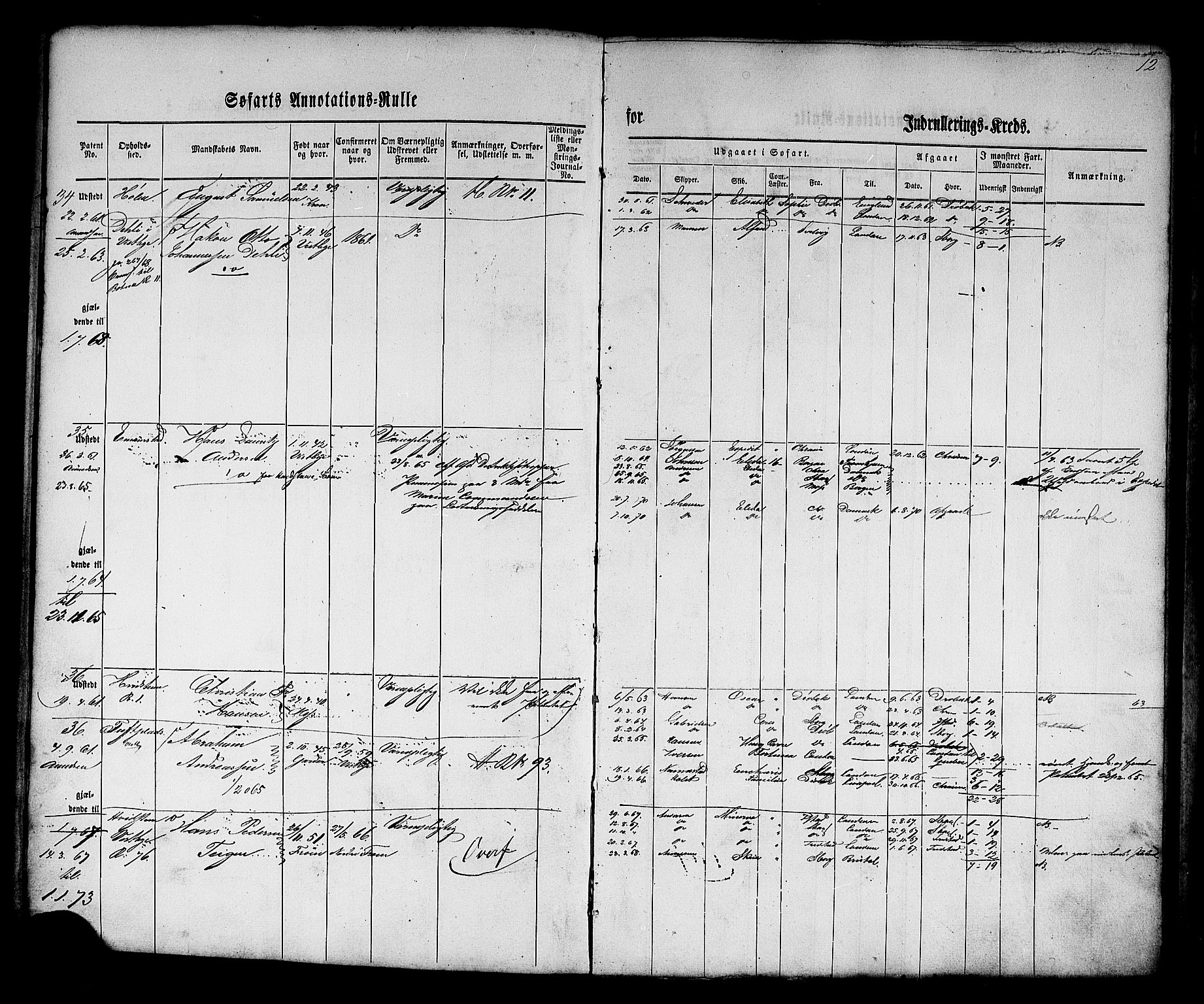 Son mønstringskontor, AV/SAO-A-10569e/F/Fc/Fca/L0001: Annotasjonsrulle, 1860-1868, p. 14