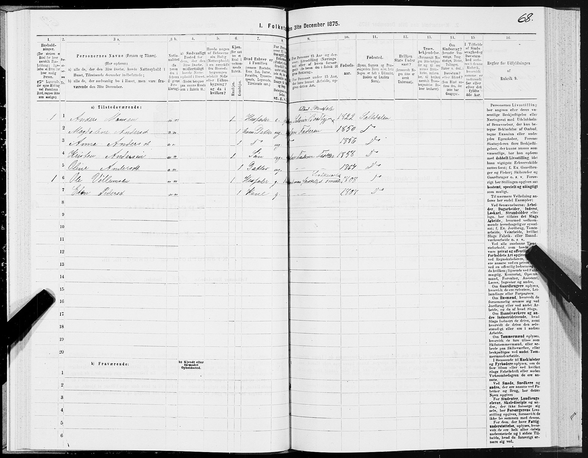 SAT, 1875 census for 1840P Saltdal, 1875, p. 2068