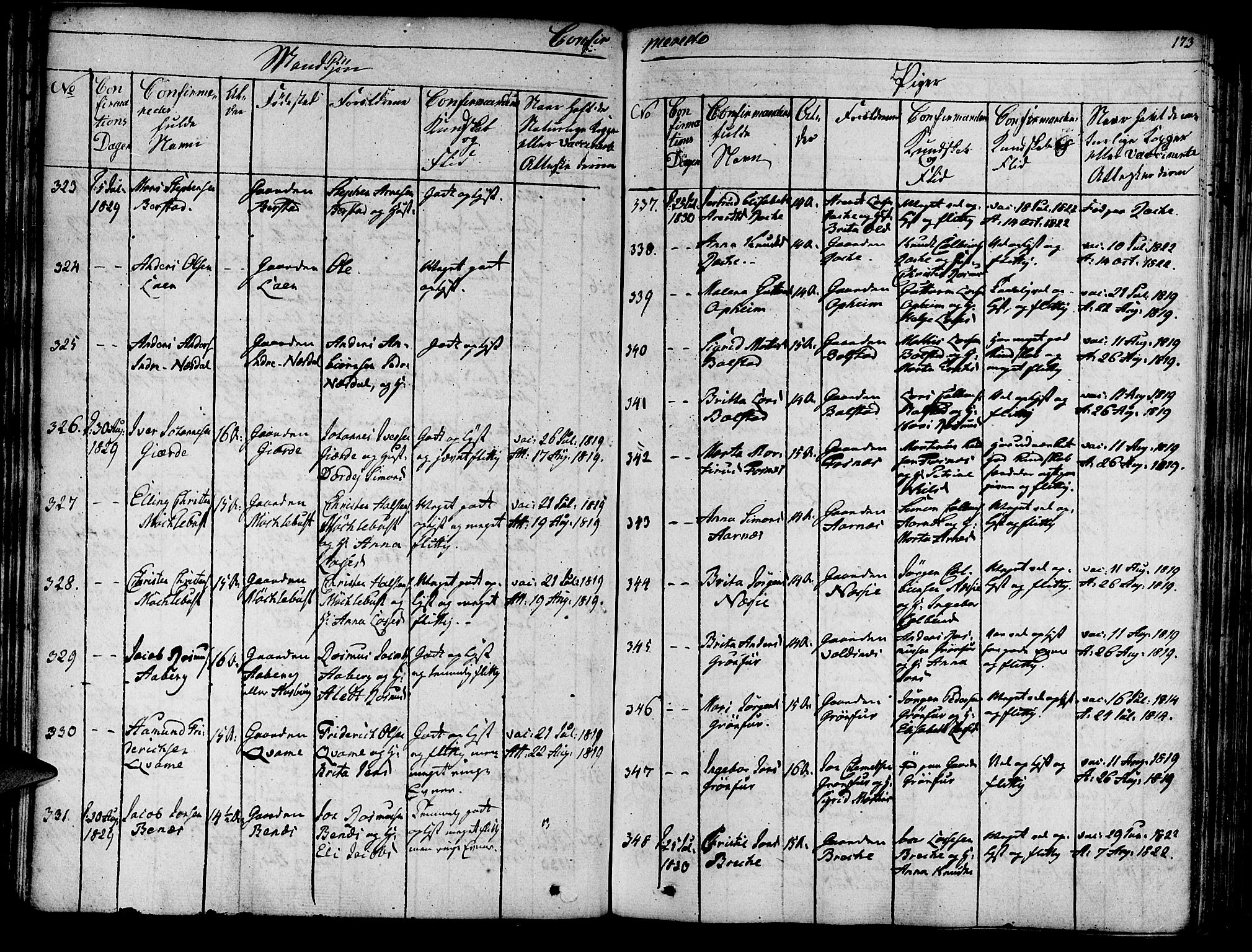 Innvik sokneprestembete, SAB/A-80501: Parish register (official) no. A 3, 1820-1832, p. 173
