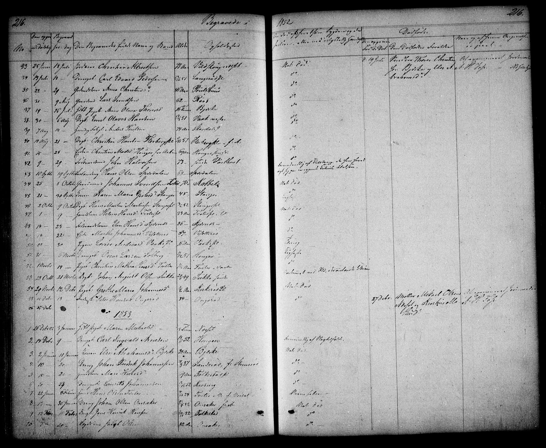 Våler prestekontor Kirkebøker, AV/SAO-A-11083/F/Fa/L0006: Parish register (official) no. I 6, 1840-1861, p. 216