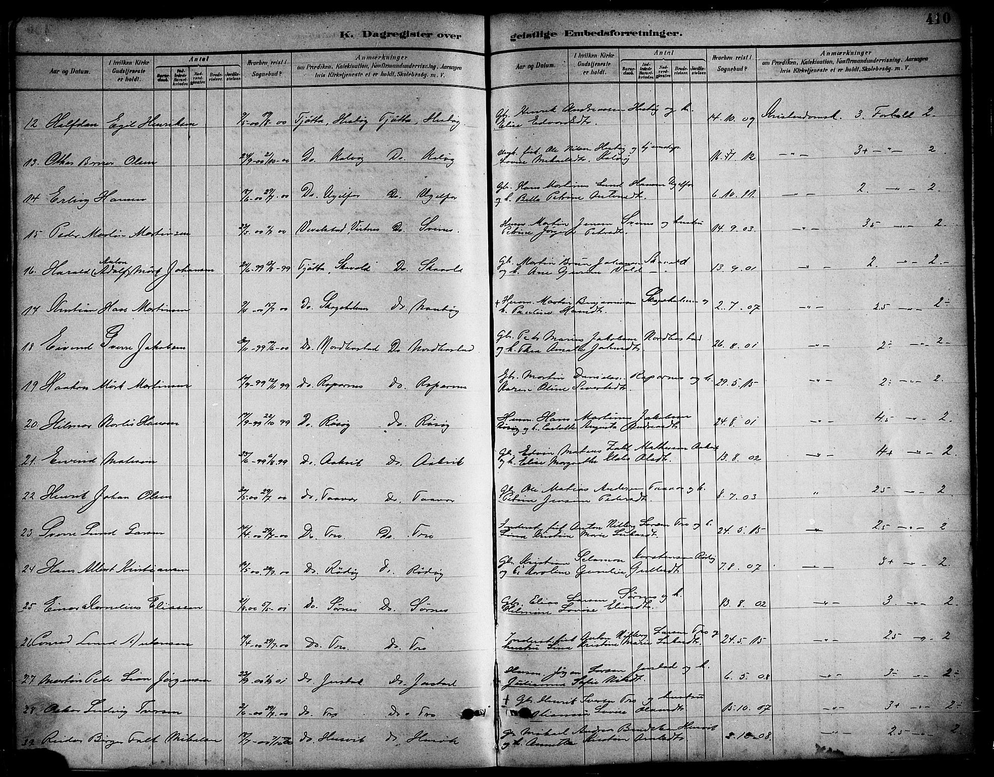 Ministerialprotokoller, klokkerbøker og fødselsregistre - Nordland, AV/SAT-A-1459/817/L0268: Parish register (copy) no. 817C03, 1884-1920, p. 410