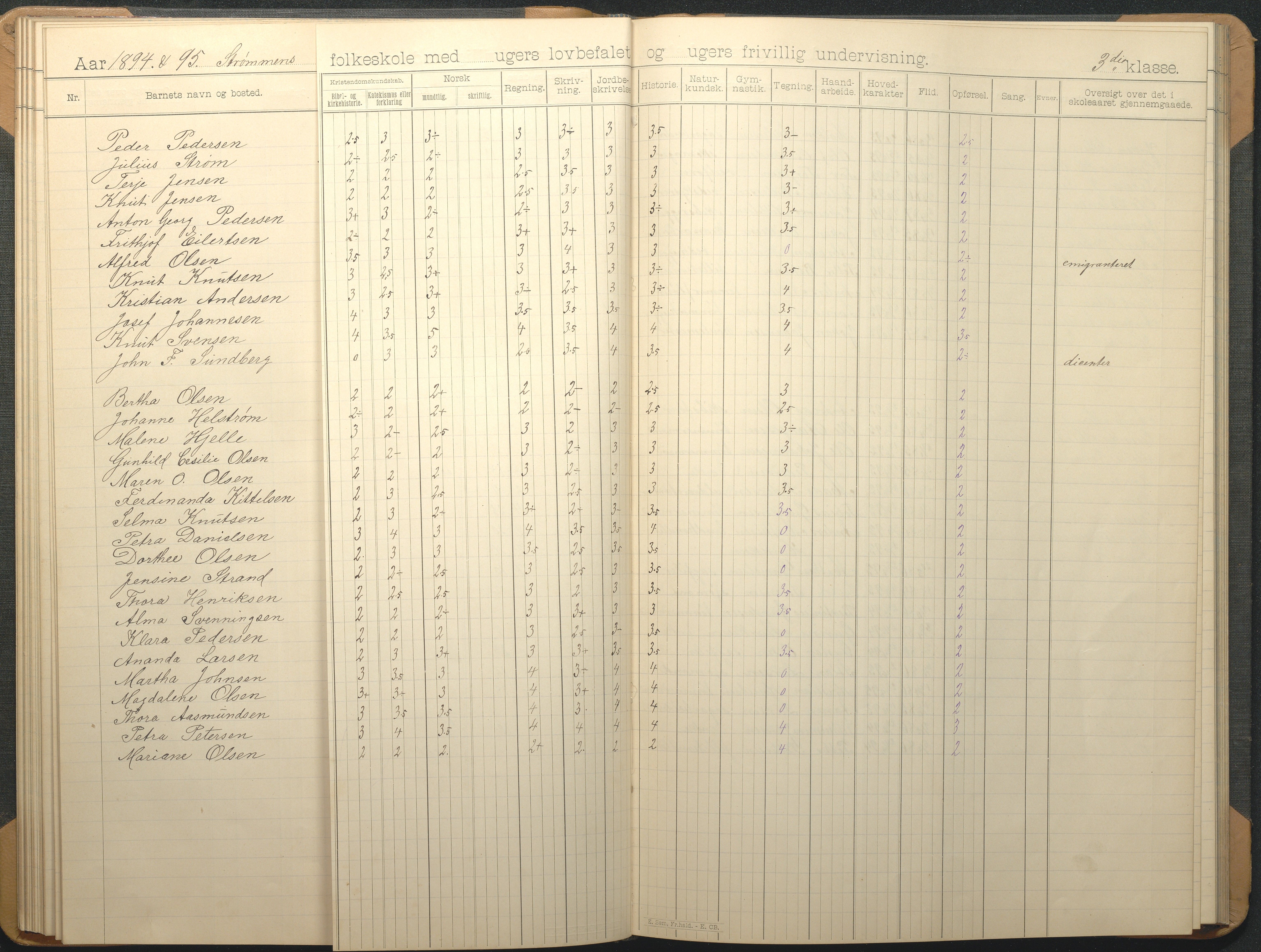 Øyestad kommune frem til 1979, AAKS/KA0920-PK/06/06G/L0009: Skoleprotokoll, 1891-1902