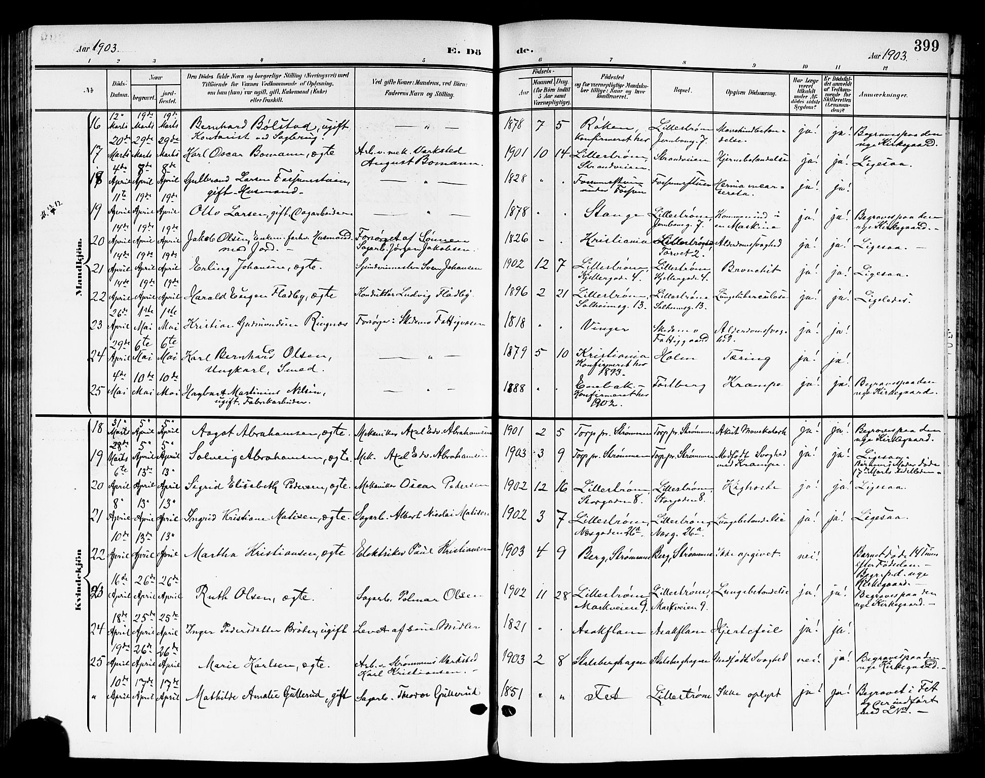 Skedsmo prestekontor Kirkebøker, AV/SAO-A-10033a/G/Ga/L0005b: Parish register (copy) no. I 5B, 1902-1911, p. 399
