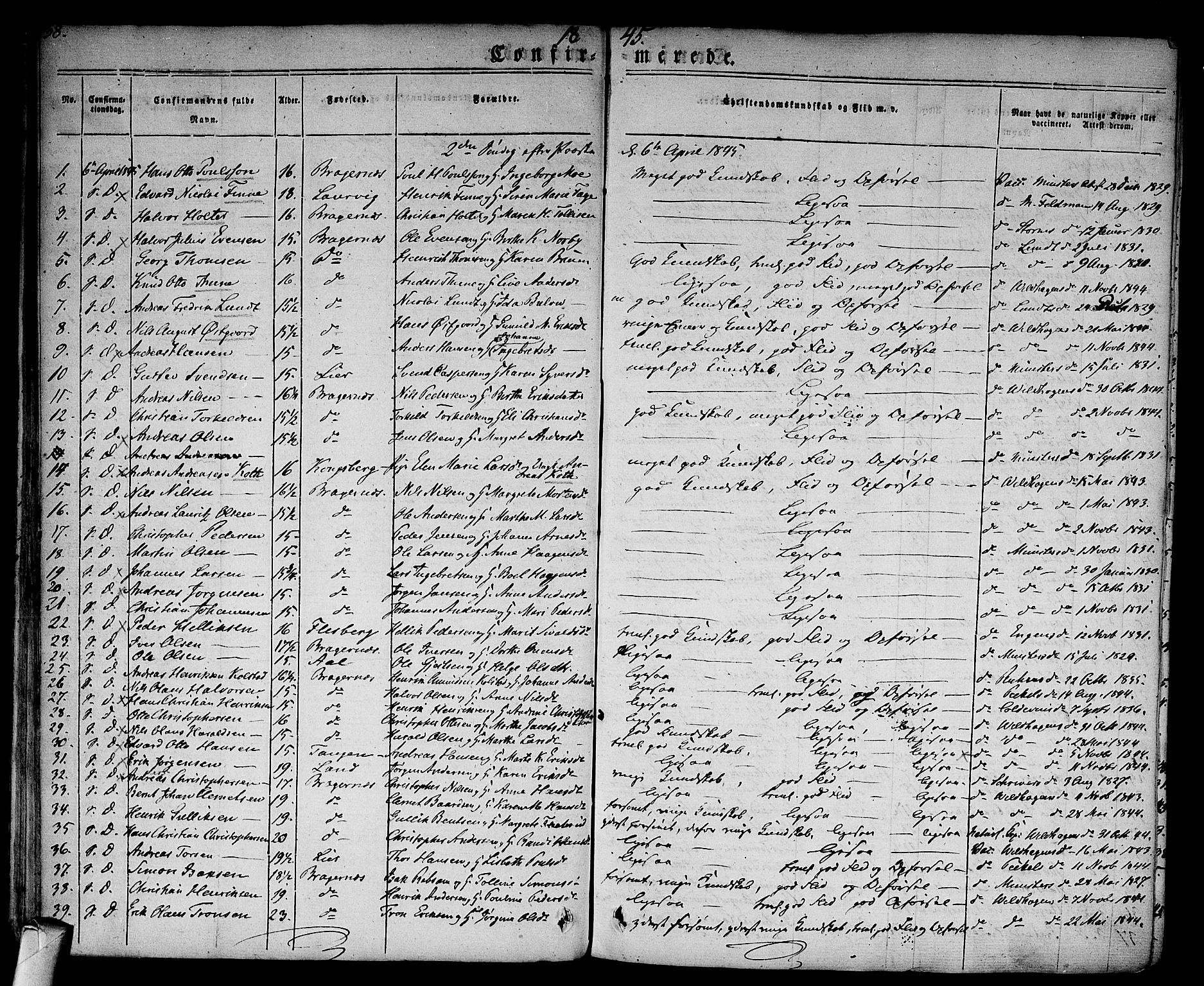 Bragernes kirkebøker, SAKO/A-6/F/Fc/L0001: Parish register (official) no. III 1, 1830-1853, p. 38