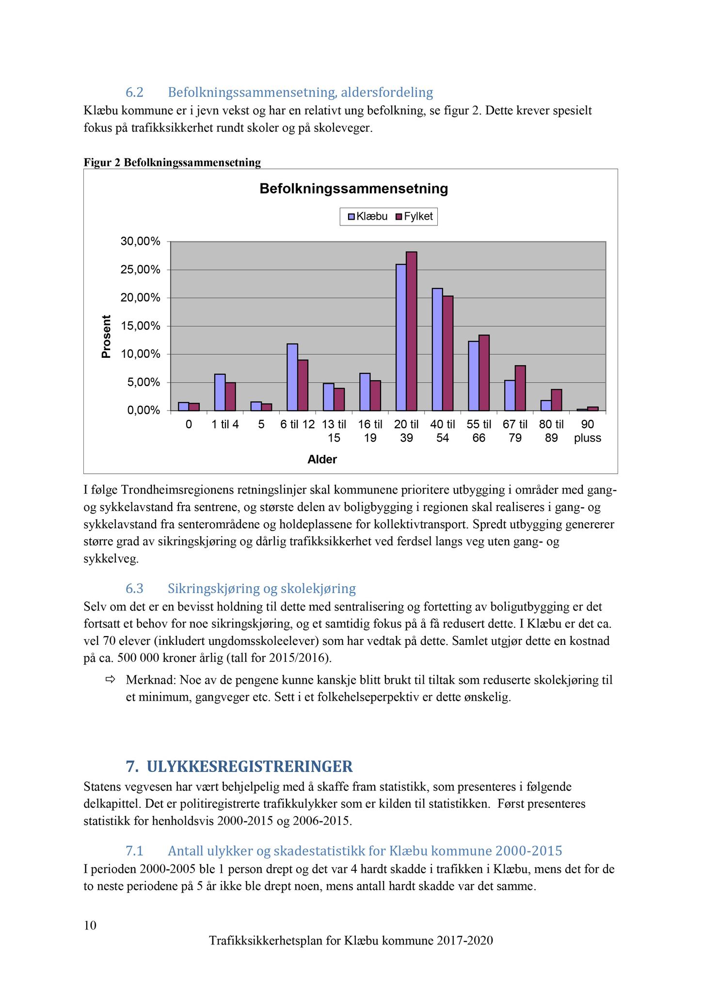 Klæbu Kommune, TRKO/KK/06-UM/L005: Utvalg for miljø - Møtedokumenter 2018, 2018, p. 314