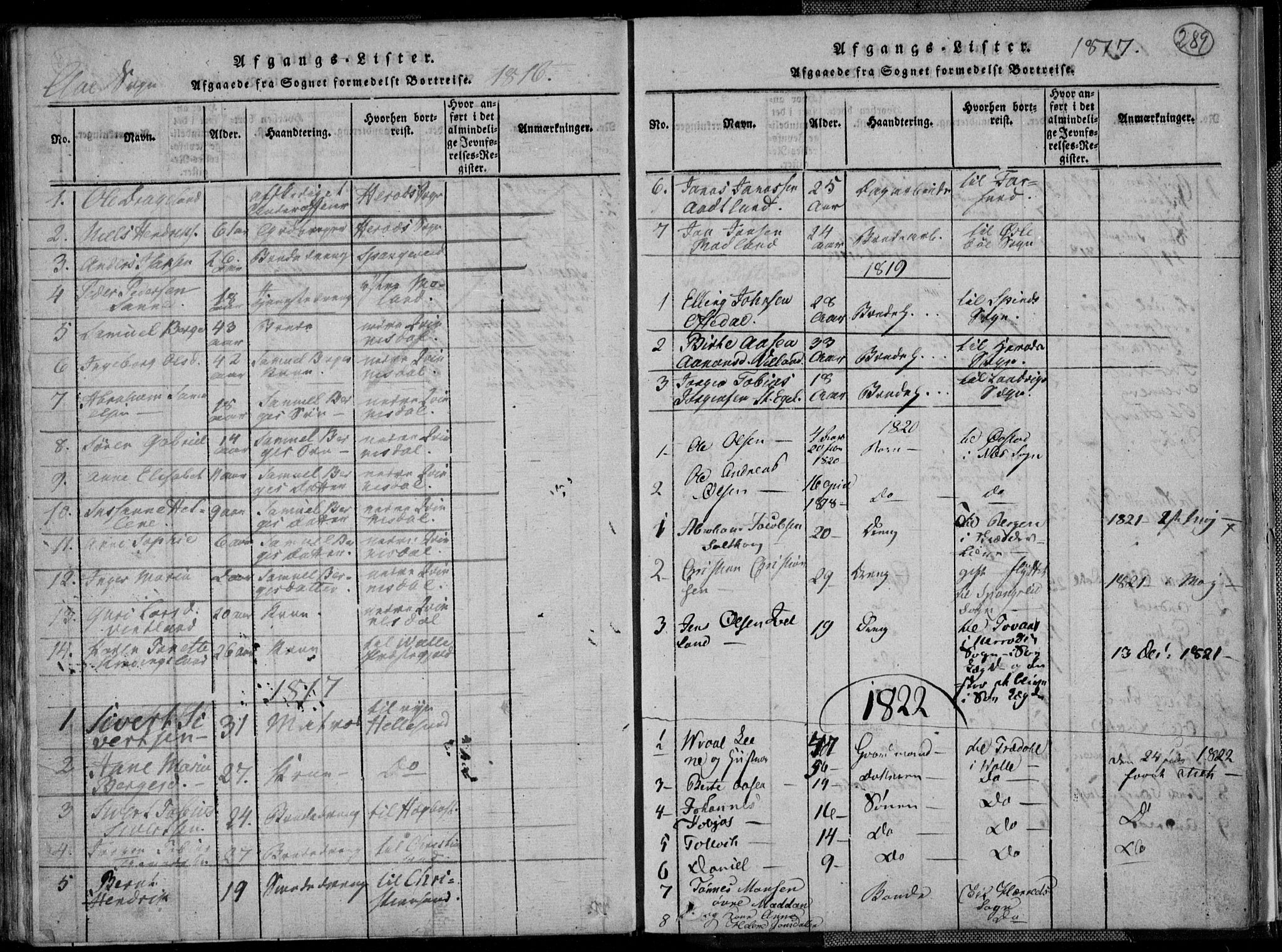 Lyngdal sokneprestkontor, AV/SAK-1111-0029/F/Fa/Fac/L0006: Parish register (official) no. A 6, 1815-1825, p. 289