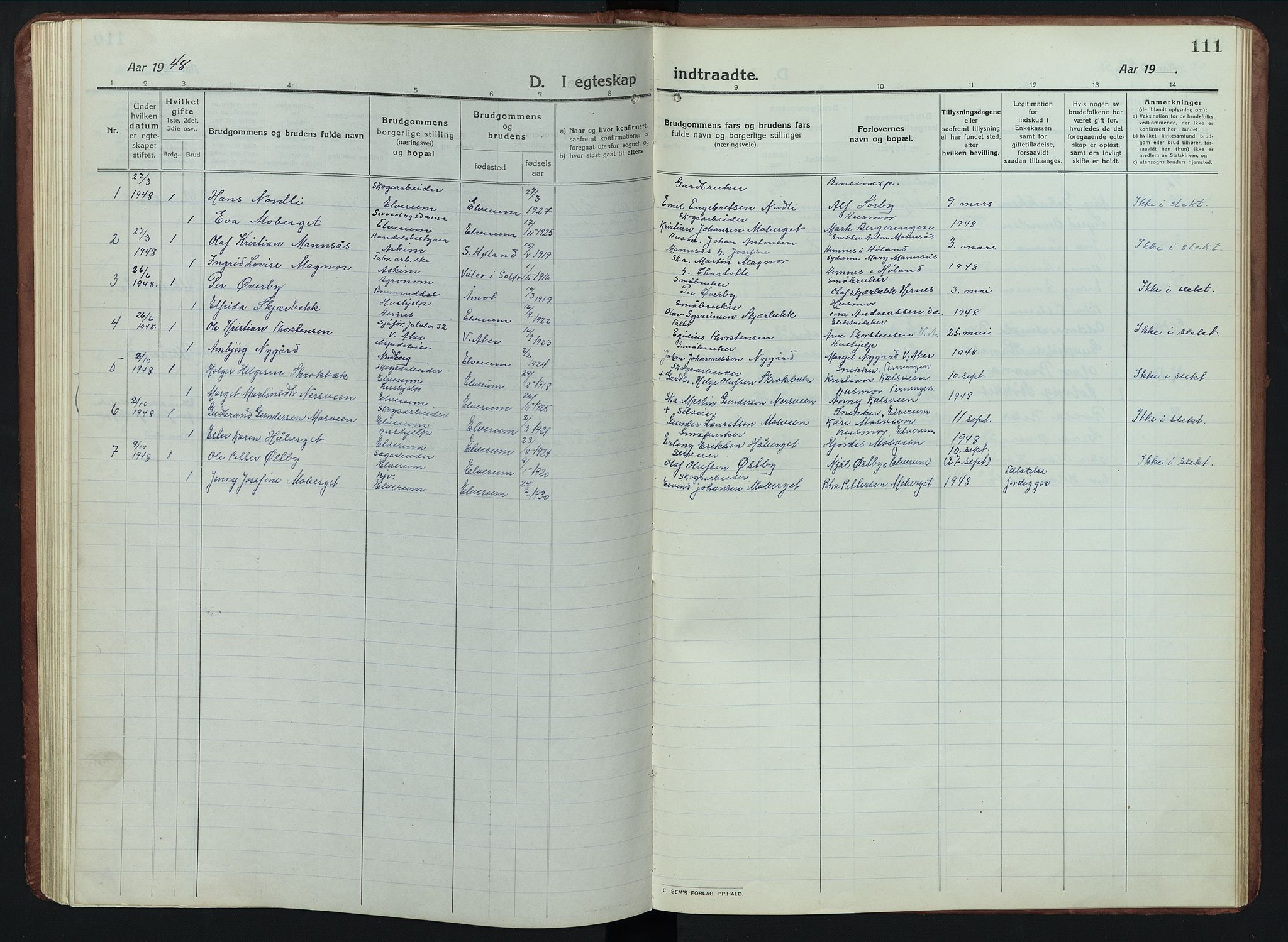 Elverum prestekontor, SAH/PREST-044/H/Ha/Hab/L0011: Parish register (copy) no. 11, 1915-1947, p. 111