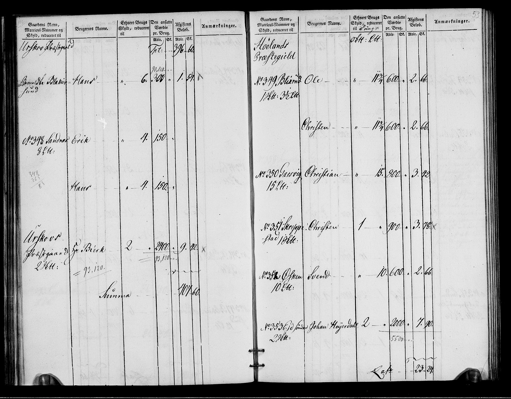 Rentekammeret inntil 1814, Realistisk ordnet avdeling, AV/RA-EA-4070/N/Ne/Nea/L0018: Nedre Romerike fogderi. Oppebørselsregister, 1803-1804, p. 55