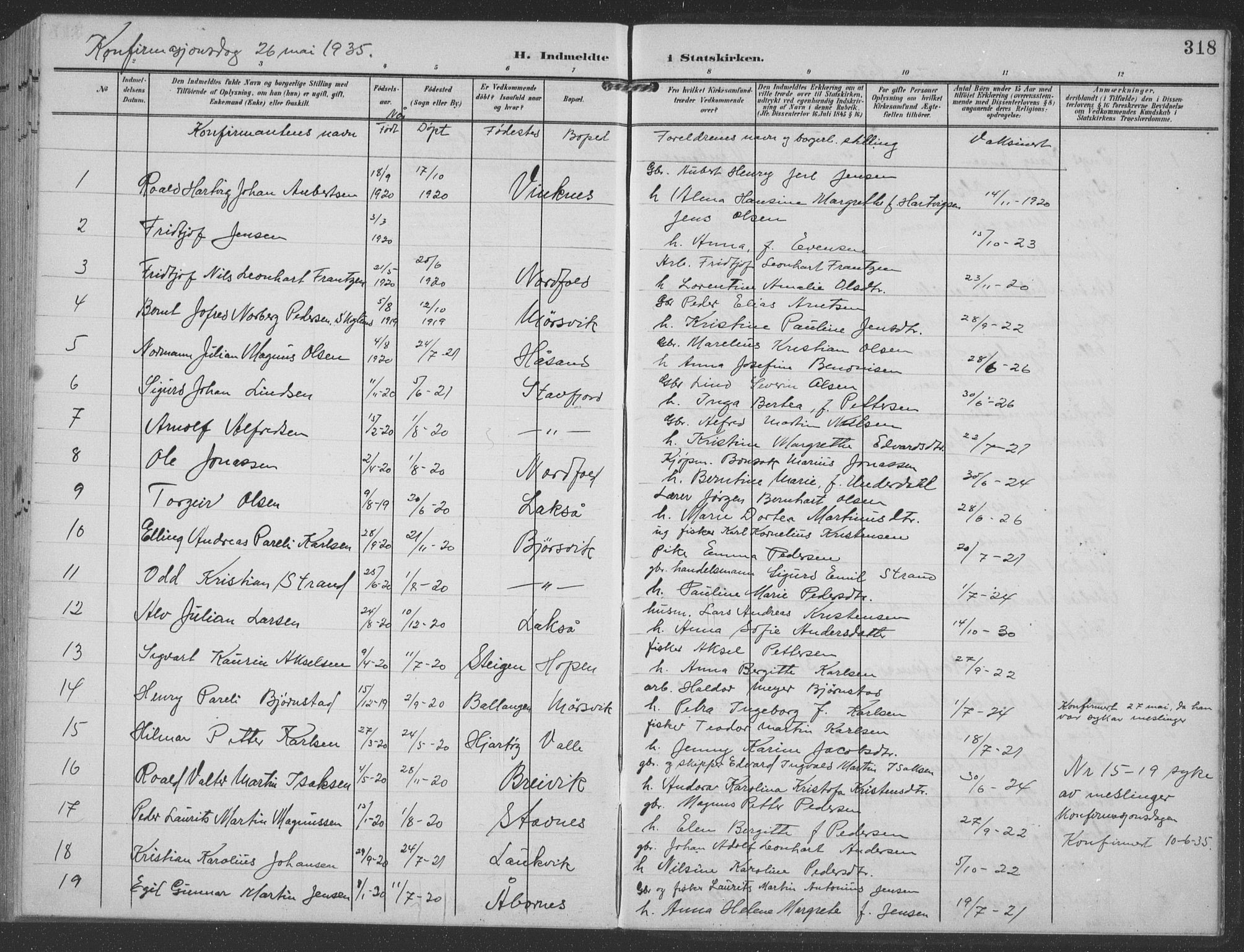 Ministerialprotokoller, klokkerbøker og fødselsregistre - Nordland, SAT/A-1459/858/L0835: Parish register (copy) no. 858C02, 1904-1940, p. 318