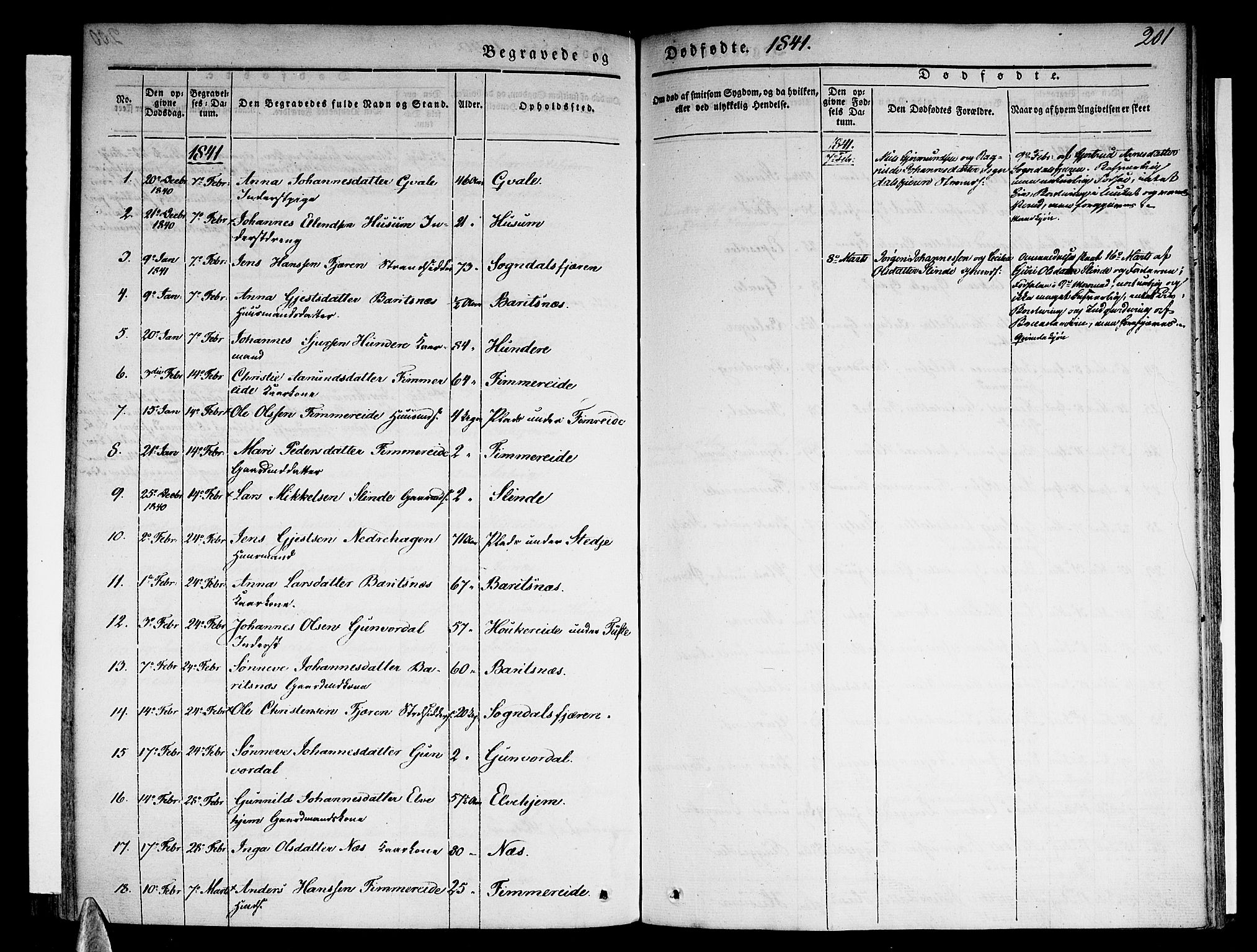 Sogndal sokneprestembete, AV/SAB-A-81301/H/Haa/Haaa/L0011: Parish register (official) no. A 11, 1839-1847, p. 201