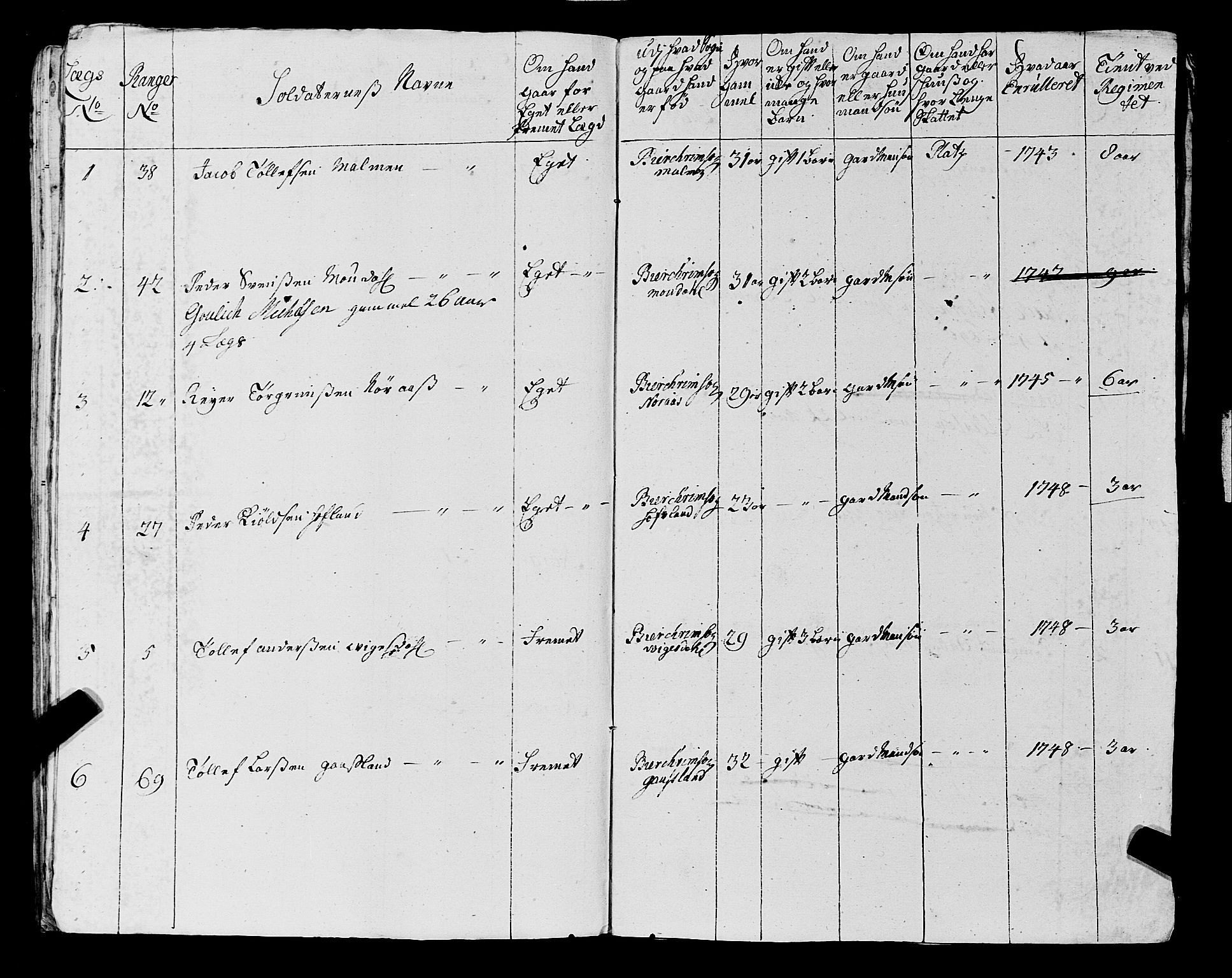 Fylkesmannen i Rogaland, AV/SAST-A-101928/99/3/325/325CA, 1655-1832, p. 4073