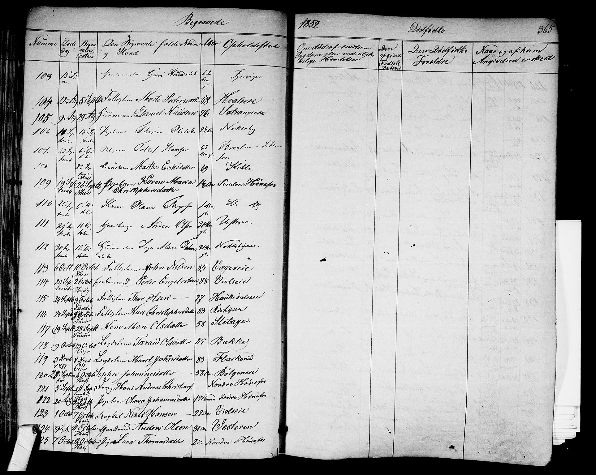 Norderhov kirkebøker, AV/SAKO-A-237/F/Fa/L0011: Parish register (official) no. 11, 1847-1856, p. 365