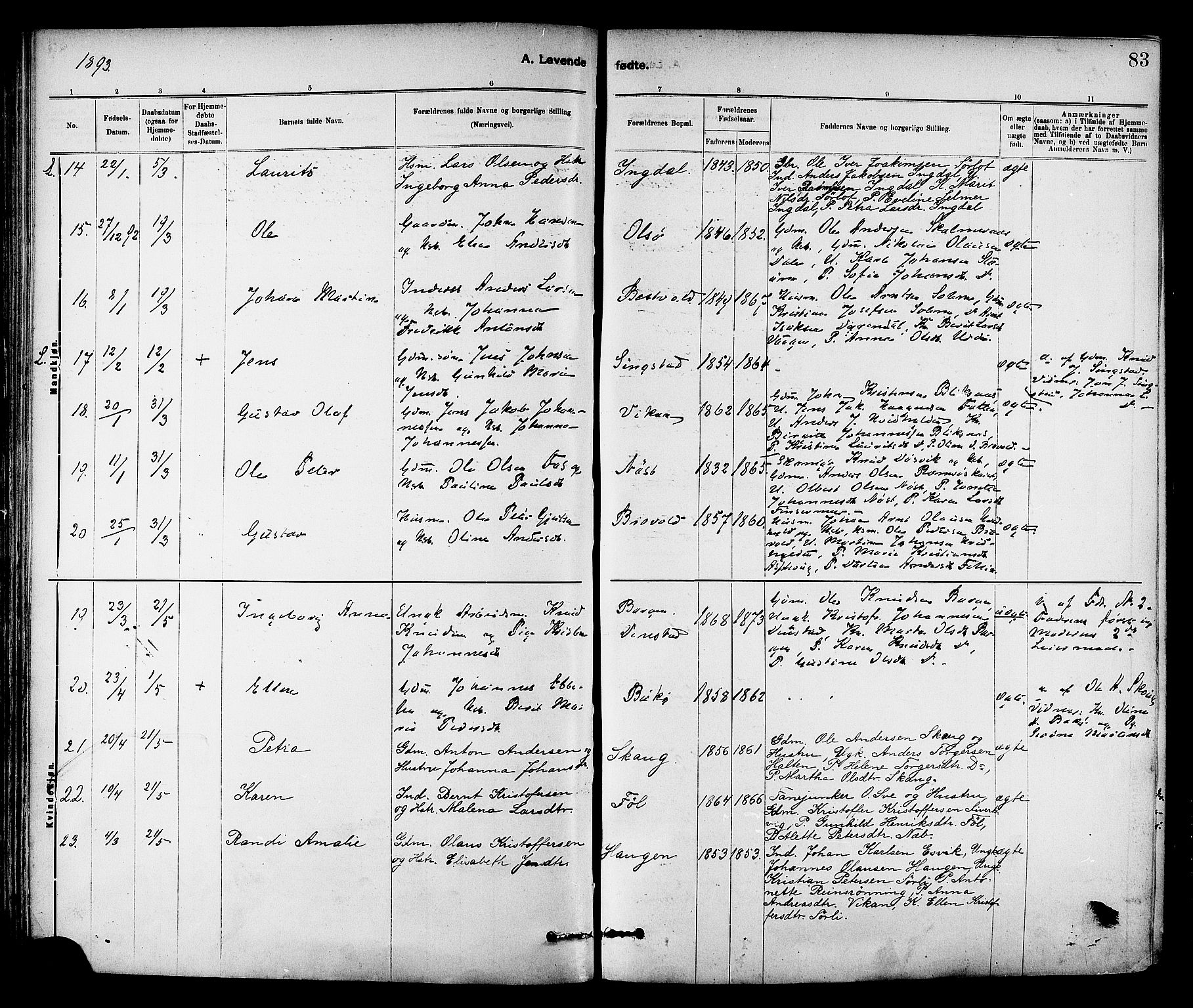 Ministerialprotokoller, klokkerbøker og fødselsregistre - Sør-Trøndelag, AV/SAT-A-1456/647/L0634: Parish register (official) no. 647A01, 1885-1896, p. 83