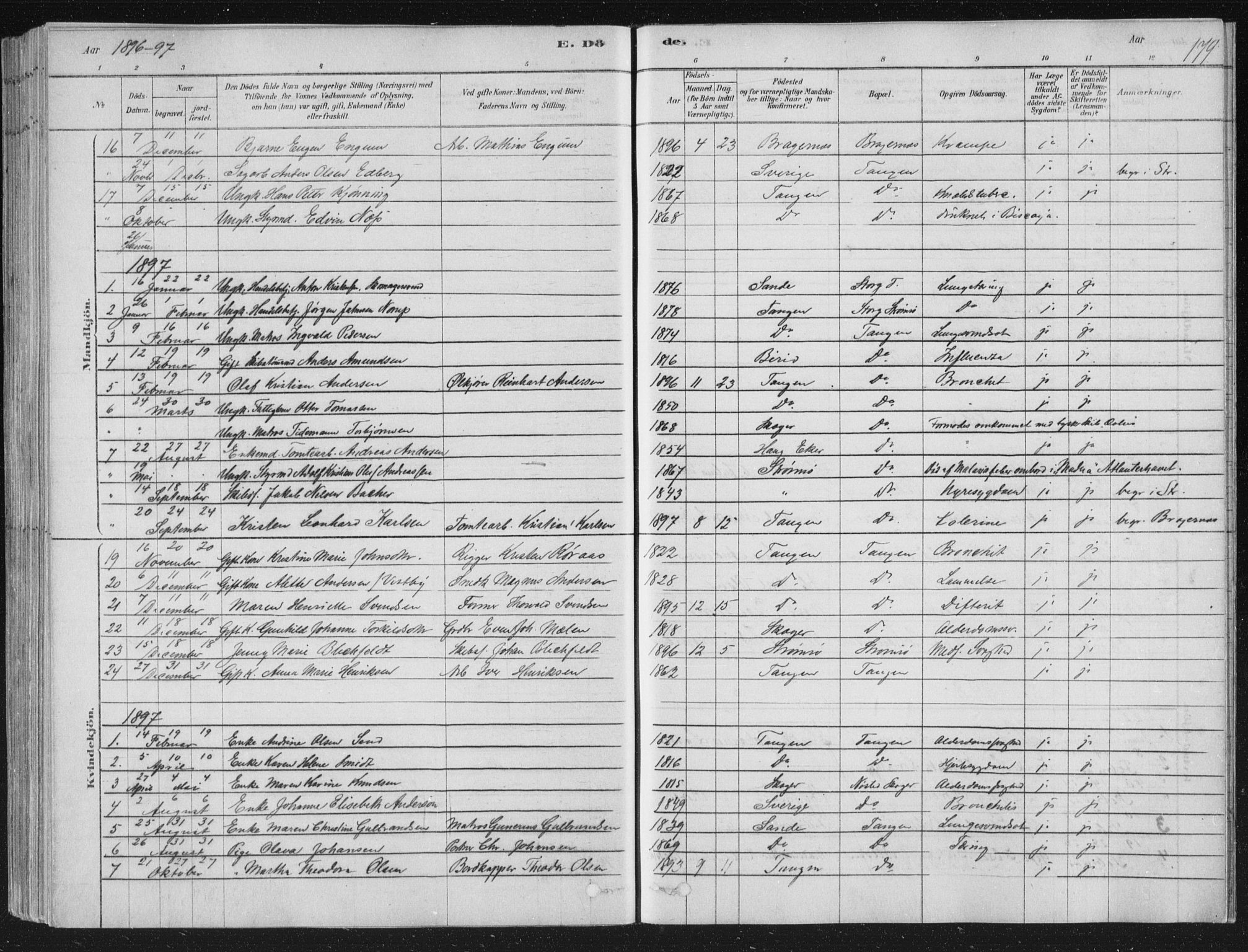 Strømsø kirkebøker, SAKO/A-246/F/Fb/L0005: Parish register (official) no. II 5, 1877-1902, p. 179