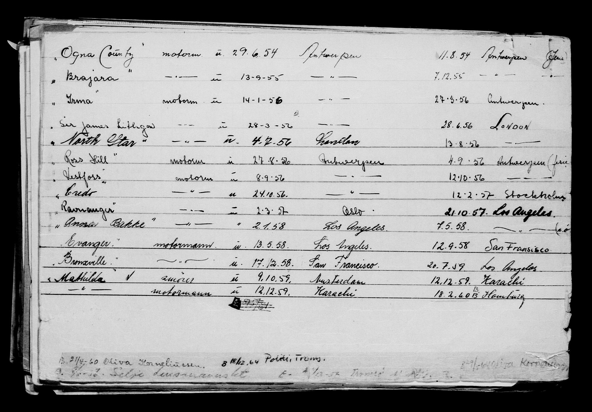 Direktoratet for sjømenn, AV/RA-S-3545/G/Gb/L0228: Hovedkort, 1924, p. 134