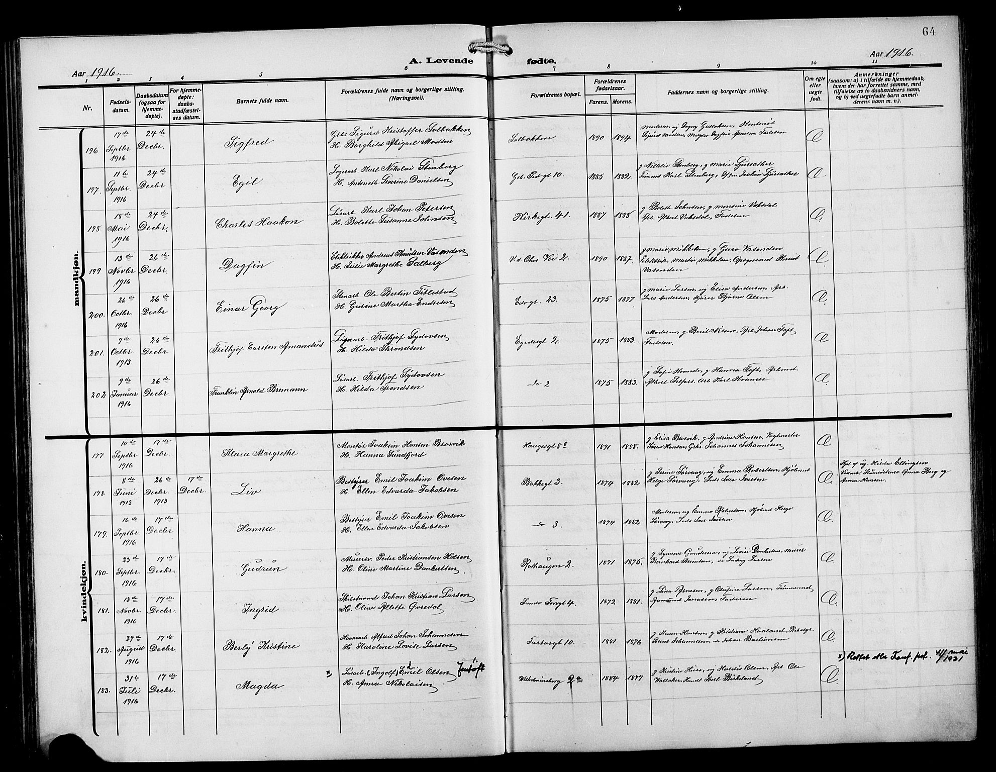 Sandviken Sokneprestembete, SAB/A-77601/H/Hb/L0005: Parish register (copy) no. B 2, 1914-1925, p. 64