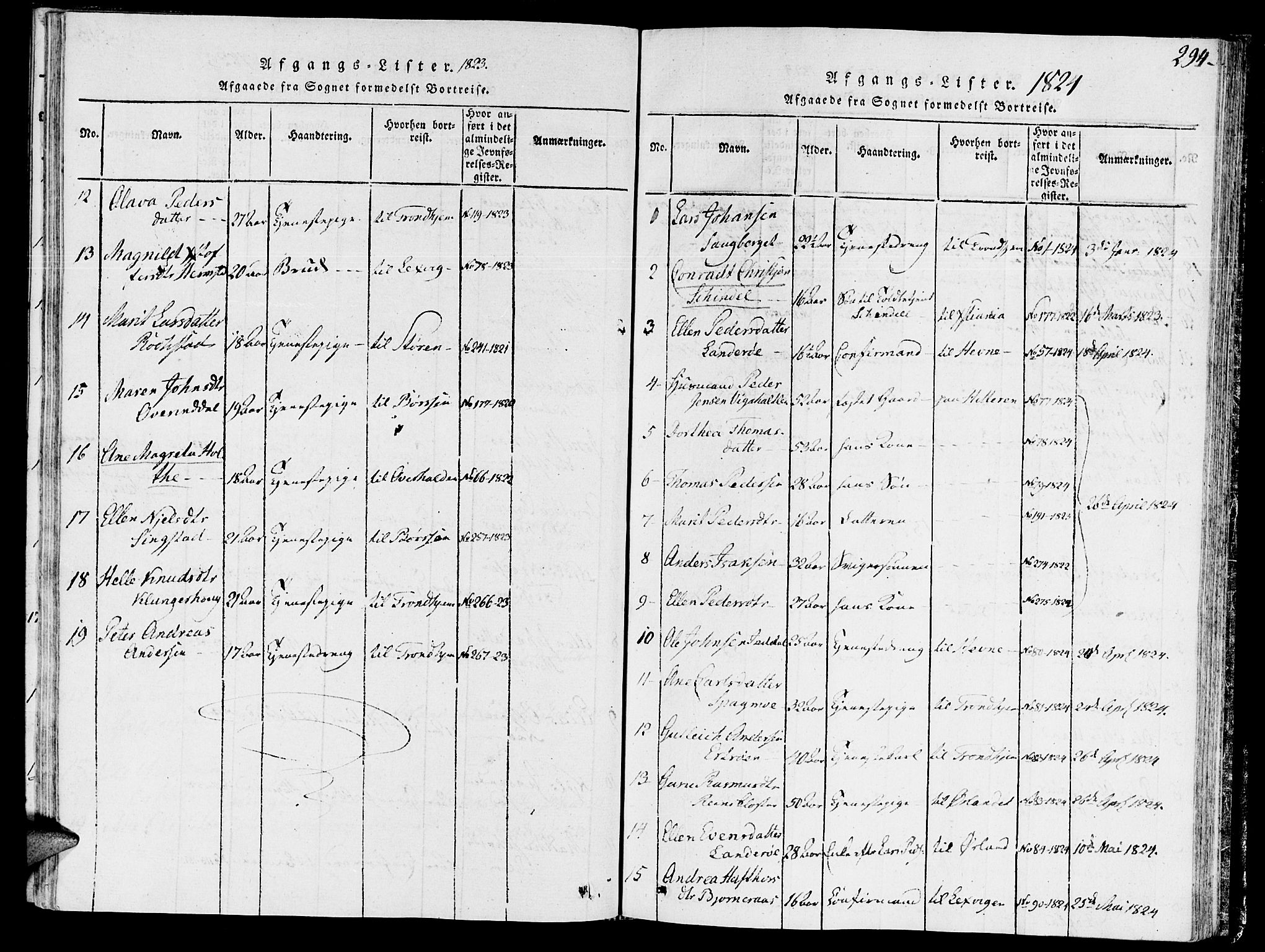 Ministerialprotokoller, klokkerbøker og fødselsregistre - Sør-Trøndelag, SAT/A-1456/646/L0608: Parish register (official) no. 646A06, 1816-1825, p. 294
