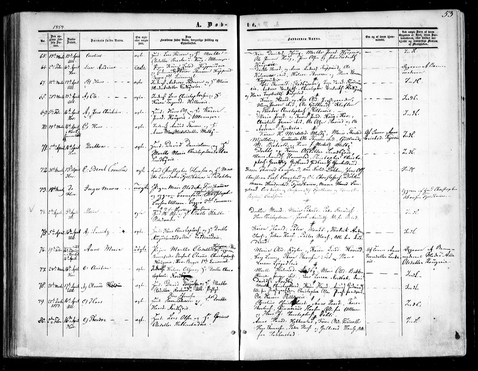 Ullensaker prestekontor Kirkebøker, AV/SAO-A-10236a/F/Fa/L0015.a: Parish register (official) no. I 15A, 1851-1862, p. 53