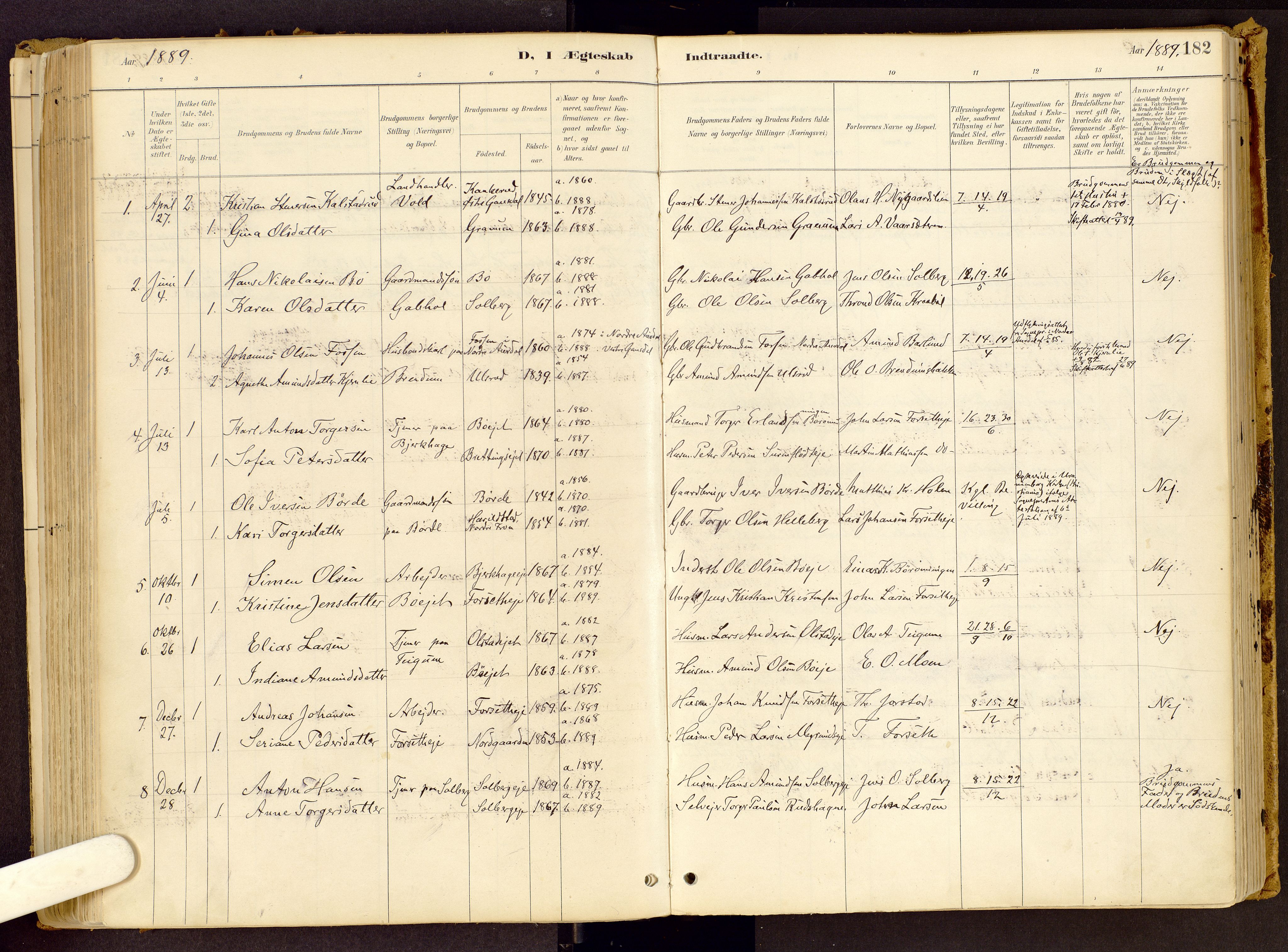 Vestre Gausdal prestekontor, SAH/PREST-094/H/Ha/Haa/L0001: Parish register (official) no. 1, 1887-1914, p. 182