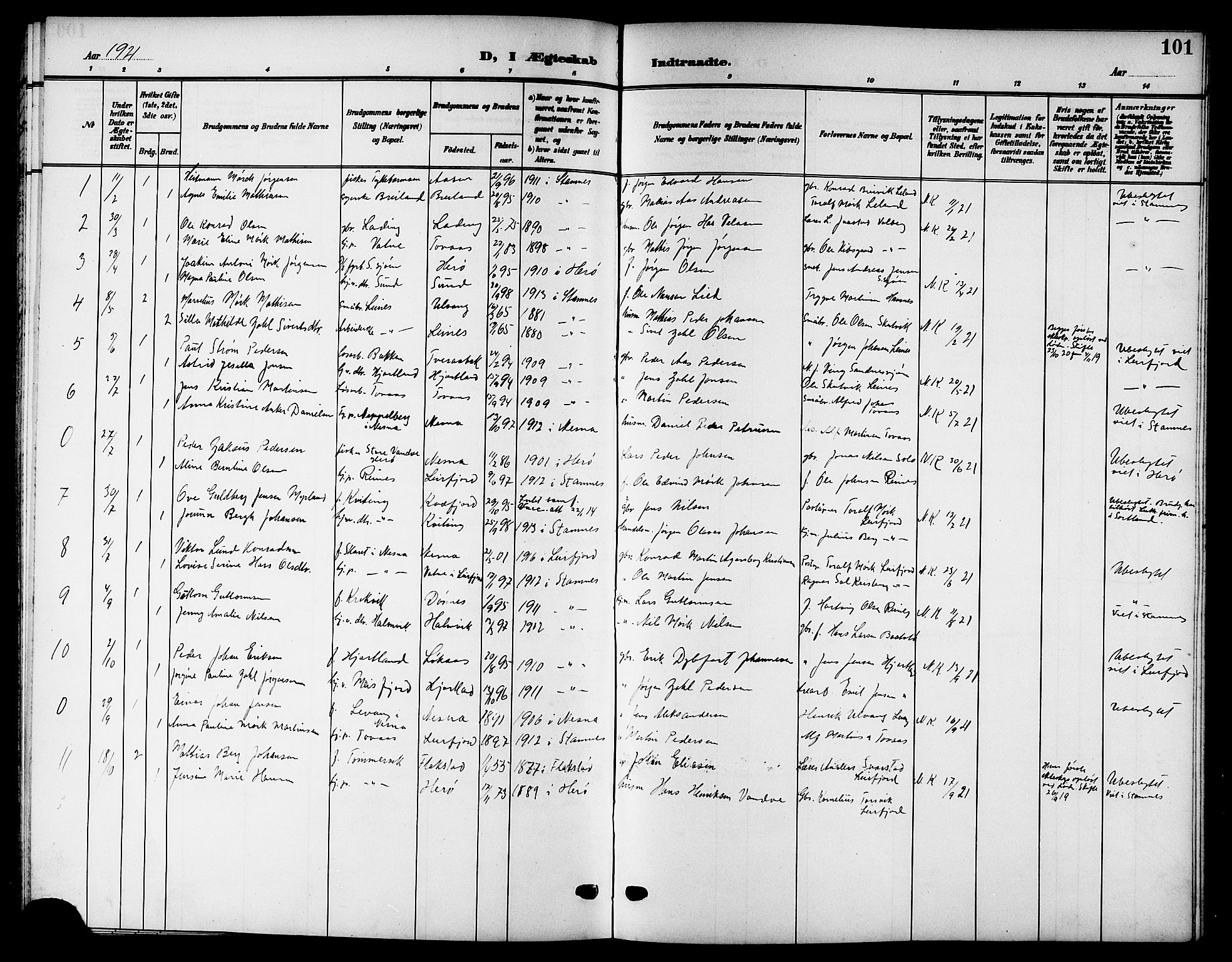 Ministerialprotokoller, klokkerbøker og fødselsregistre - Nordland, SAT/A-1459/832/L0494: Parish register (copy) no. 832C01, 1906-1922, p. 101