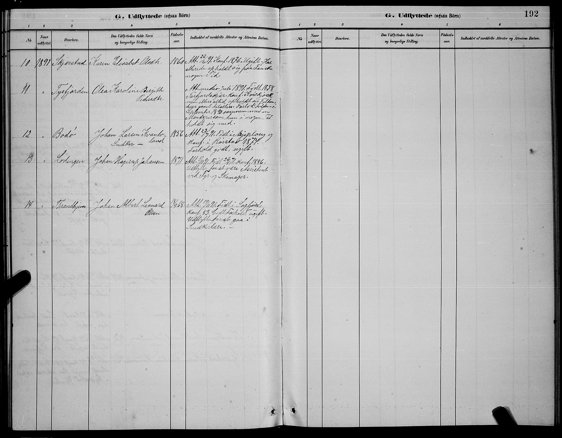 Ministerialprotokoller, klokkerbøker og fødselsregistre - Nordland, AV/SAT-A-1459/854/L0785: Parish register (copy) no. 854C01, 1883-1891, p. 192