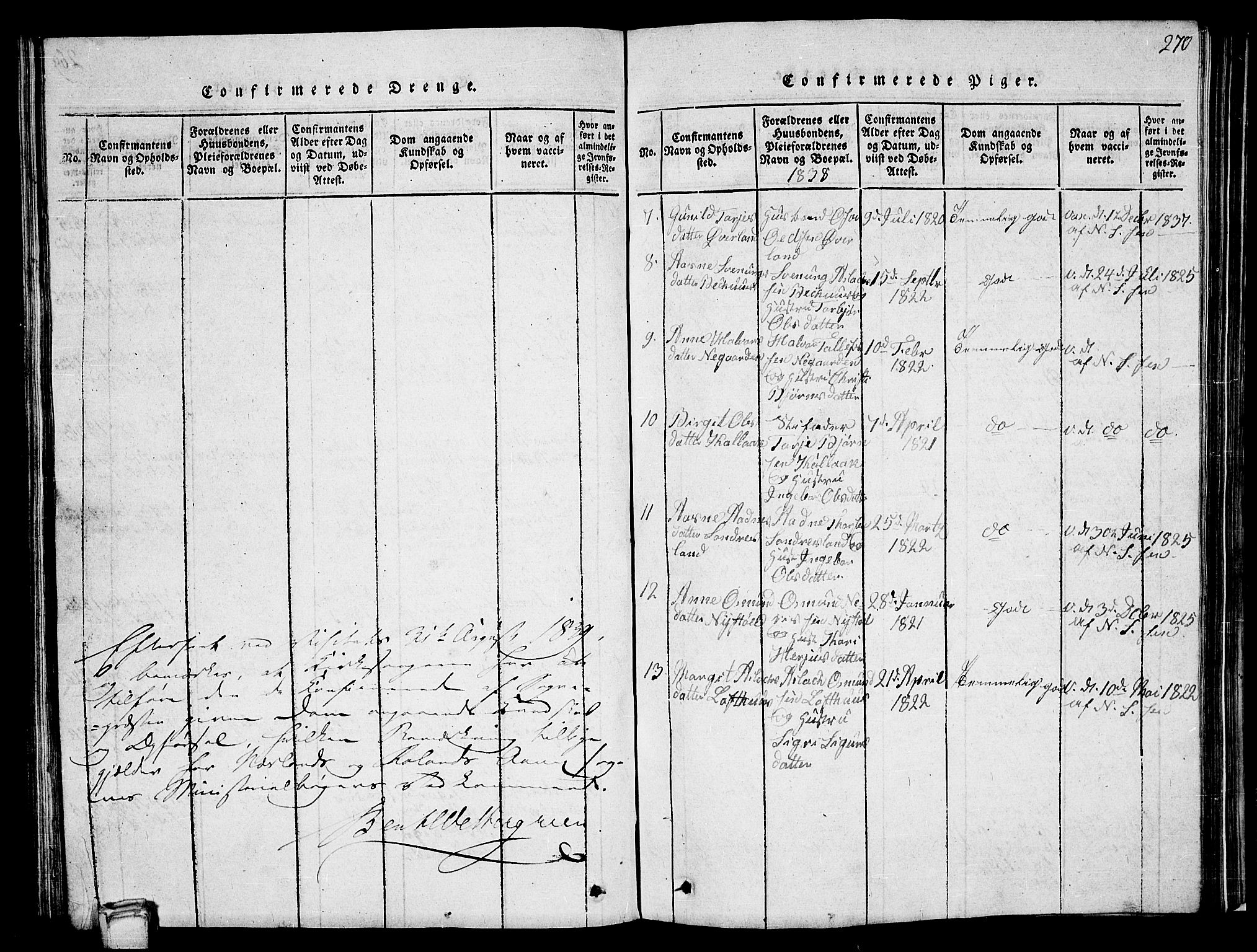 Vinje kirkebøker, SAKO/A-312/G/Ga/L0001: Parish register (copy) no. I 1, 1814-1843, p. 270