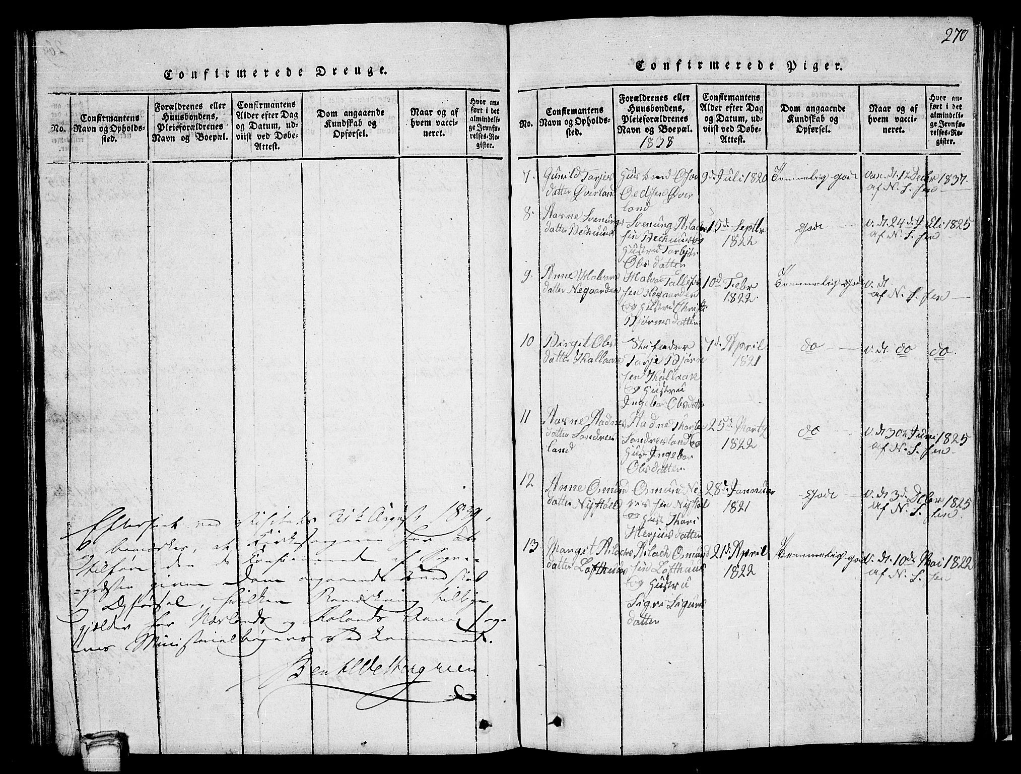 Vinje kirkebøker, AV/SAKO-A-312/G/Ga/L0001: Parish register (copy) no. I 1, 1814-1843, p. 270