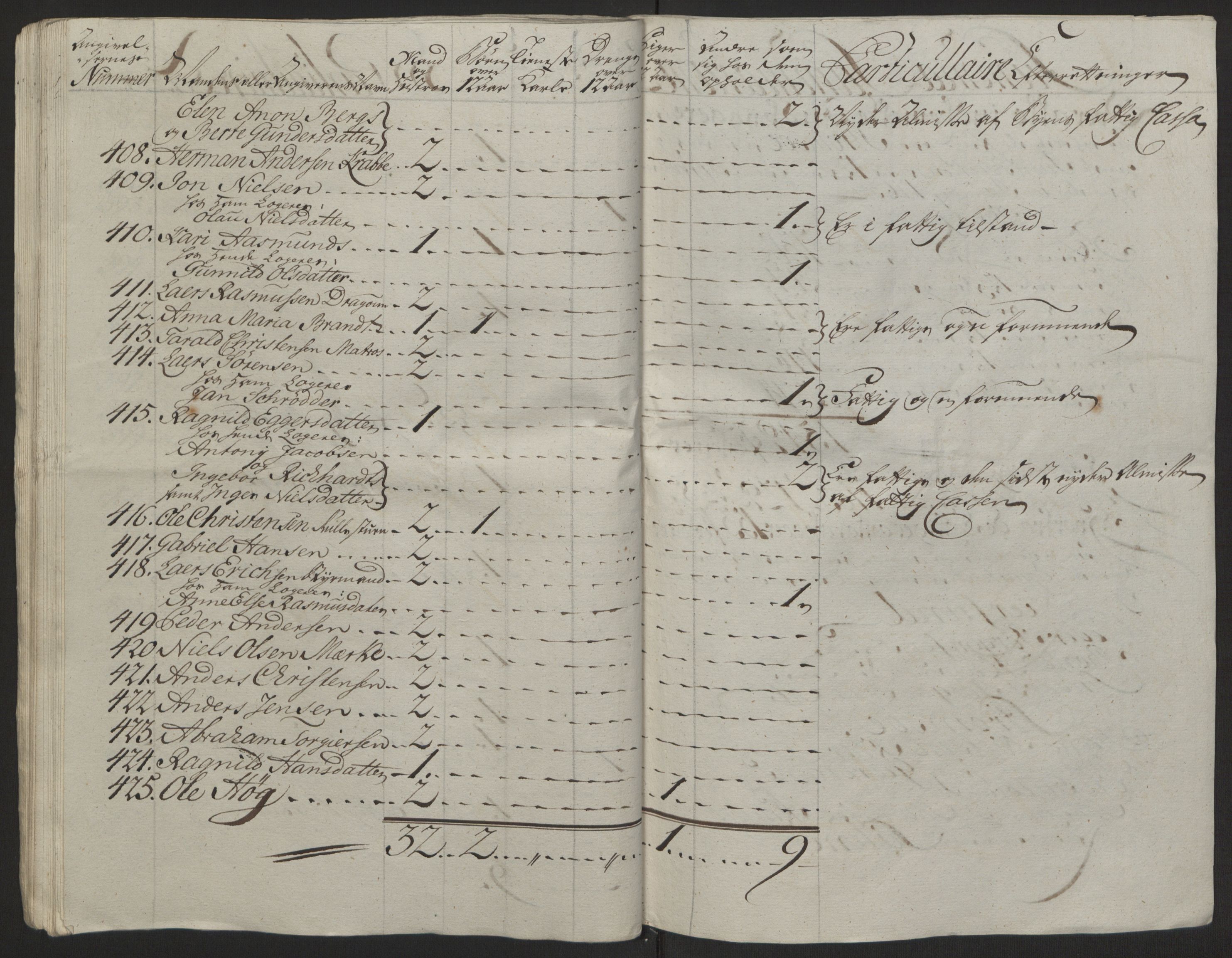 Rentekammeret inntil 1814, Reviderte regnskaper, Byregnskaper, AV/RA-EA-4066/R/Rg/L0144/0001: [G4] Kontribusjonsregnskap / Ekstraskatt, 1762-1767, p. 113