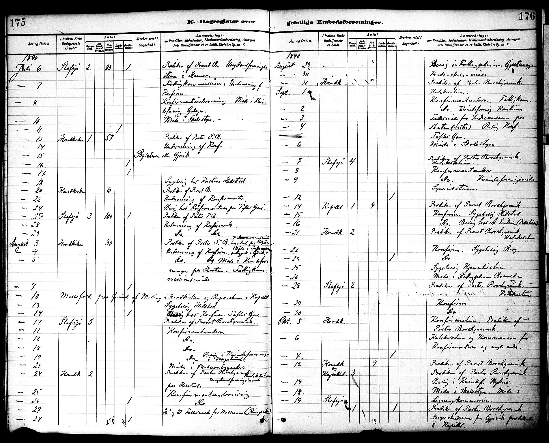 Nes prestekontor, Hedmark, AV/SAH-PREST-020/K/Ka/L0010: Parish register (official) no. 10, 1887-1905, p. 175-176