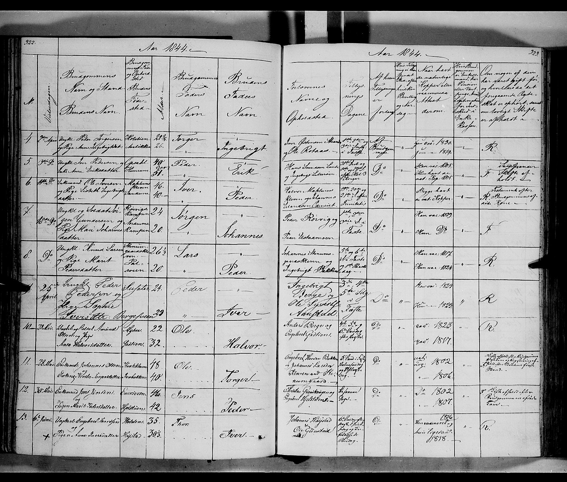 Ringebu prestekontor, AV/SAH-PREST-082/H/Ha/Haa/L0005: Parish register (official) no. 5, 1839-1848, p. 322-323