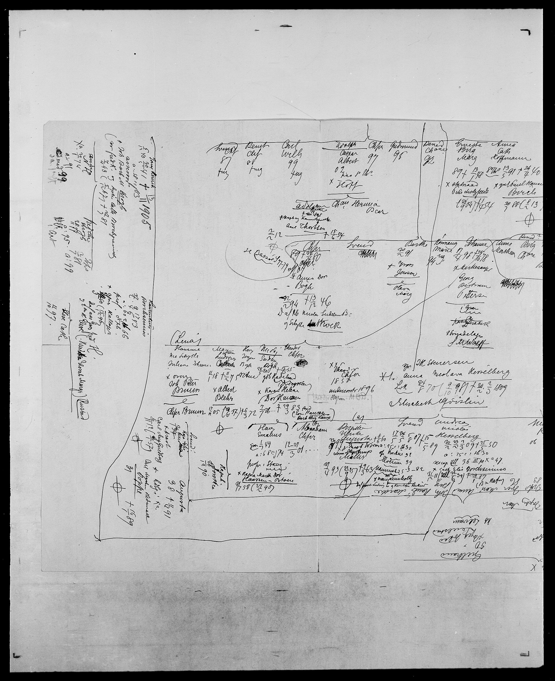 Delgobe, Charles Antoine - samling, AV/SAO-PAO-0038/D/Da/L0037: Steen, Sthen, Stein - Svare, Svanige, Svanne, se også Svanning og Schwane, p. 345