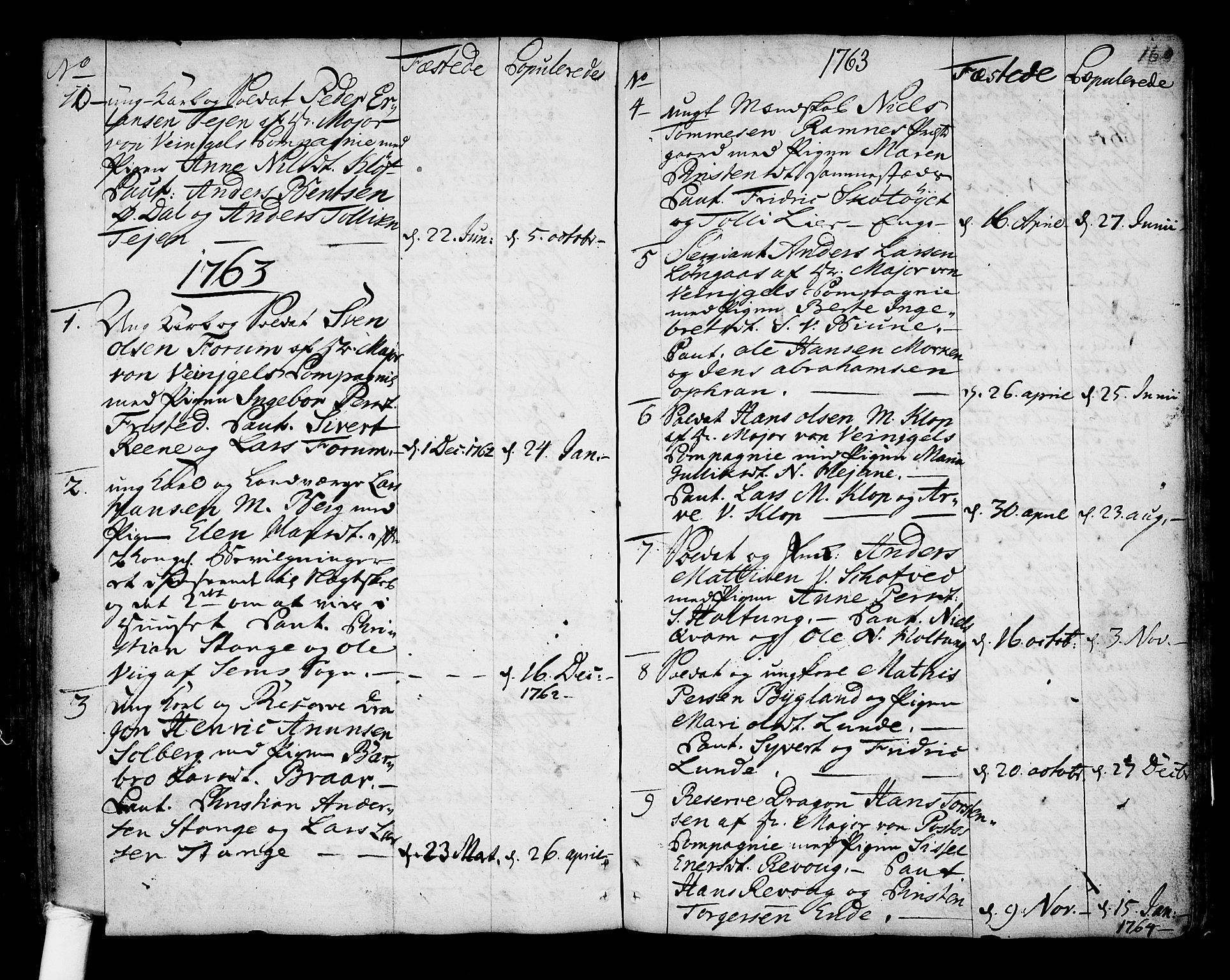 Ramnes kirkebøker, AV/SAKO-A-314/F/Fa/L0001: Parish register (official) no. I 1, 1732-1774, p. 160