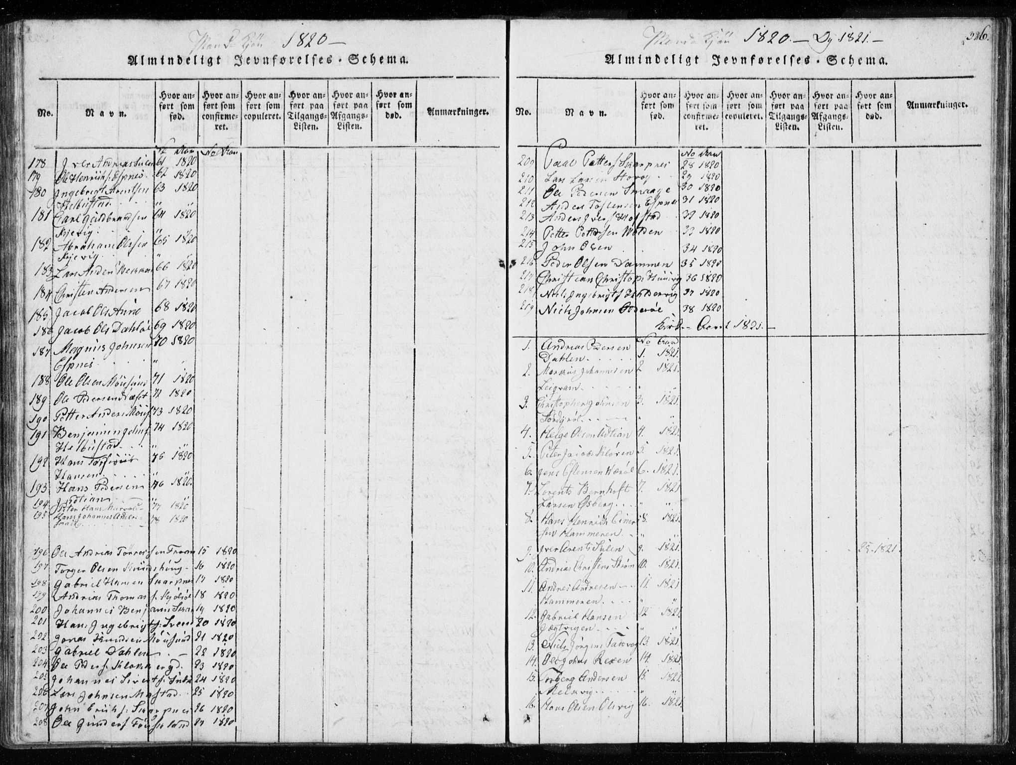 Ministerialprotokoller, klokkerbøker og fødselsregistre - Sør-Trøndelag, SAT/A-1456/634/L0527: Parish register (official) no. 634A03, 1818-1826, p. 326