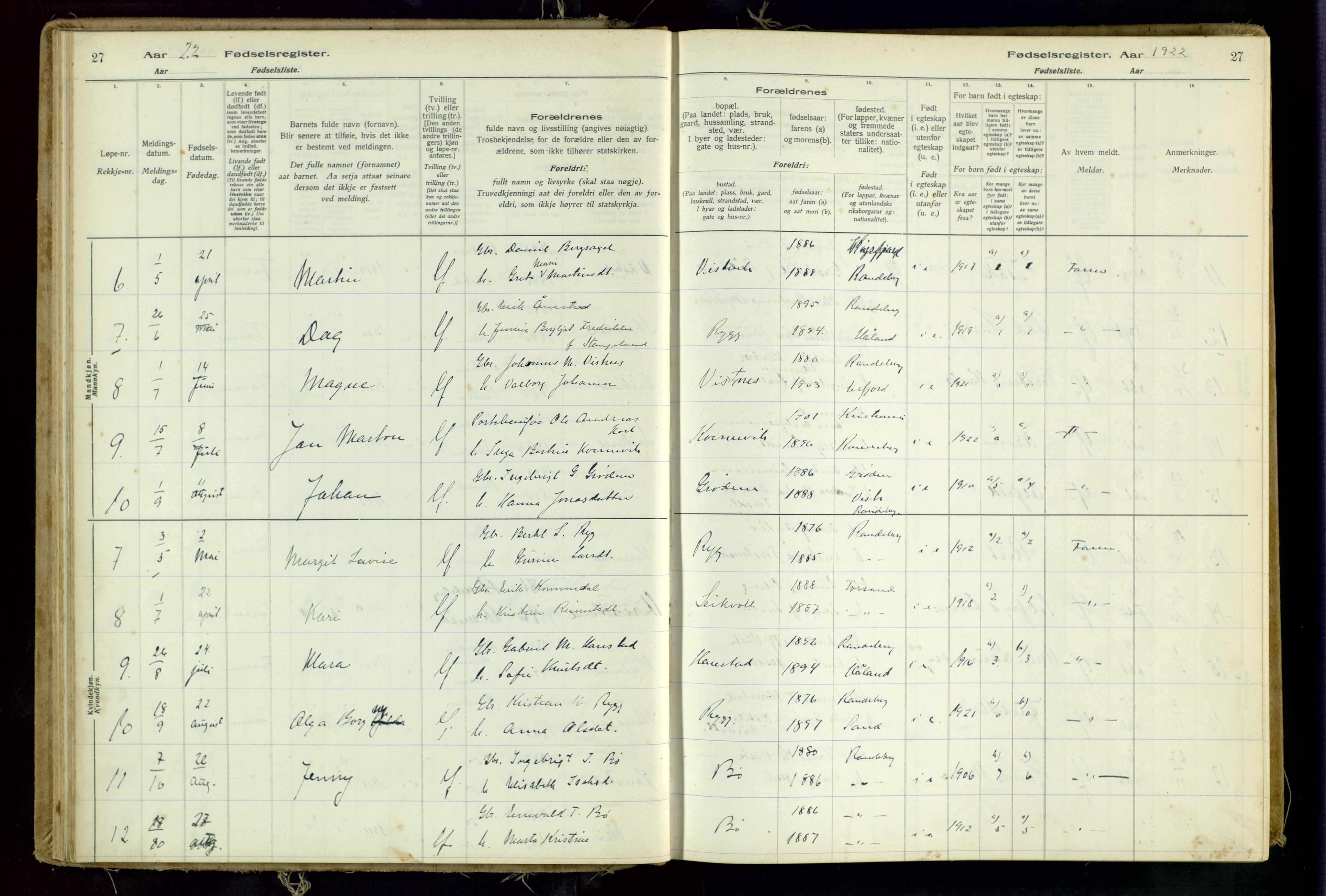 Hetland sokneprestkontor, SAST/A-101826/70/704BA/L0001: Birth register no. 1, 1916-1954, p. 27