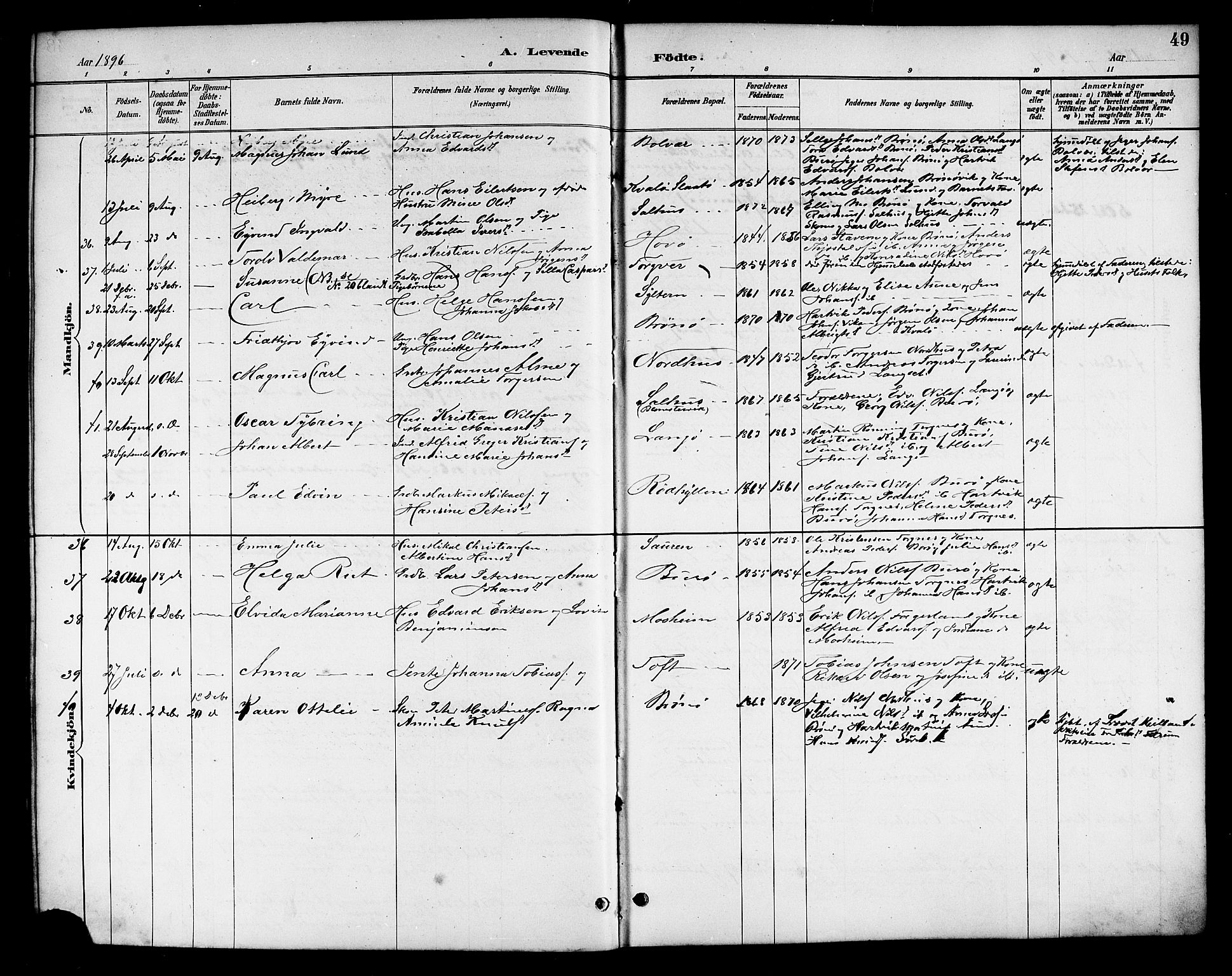 Ministerialprotokoller, klokkerbøker og fødselsregistre - Nordland, SAT/A-1459/813/L0213: Parish register (copy) no. 813C05, 1887-1903, p. 49