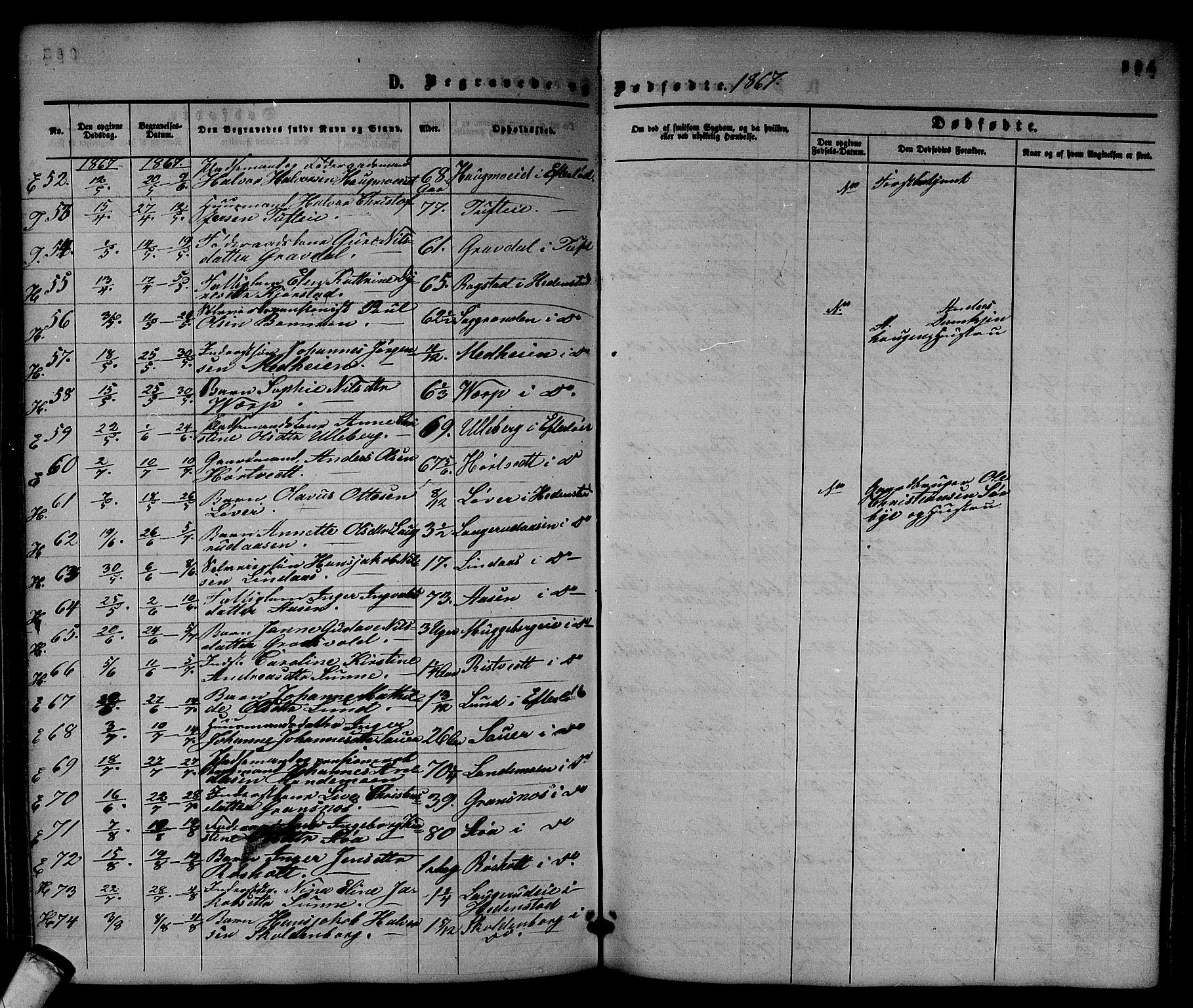 Sandsvær kirkebøker, SAKO/A-244/G/Ga/L0005: Parish register (copy) no. I 5, 1857-1873, p. 304