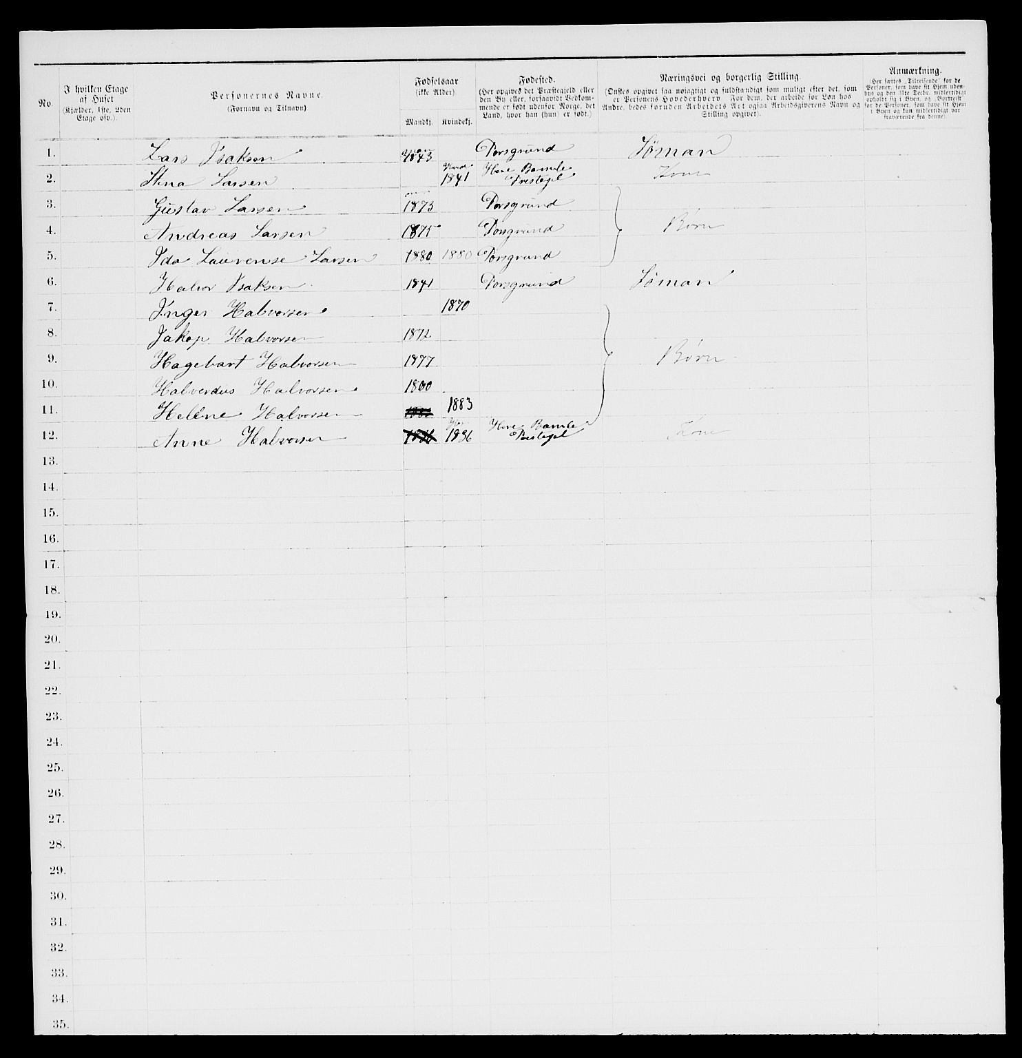 SAKO, 1885 census for 0805 Porsgrunn, 1885, p. 19