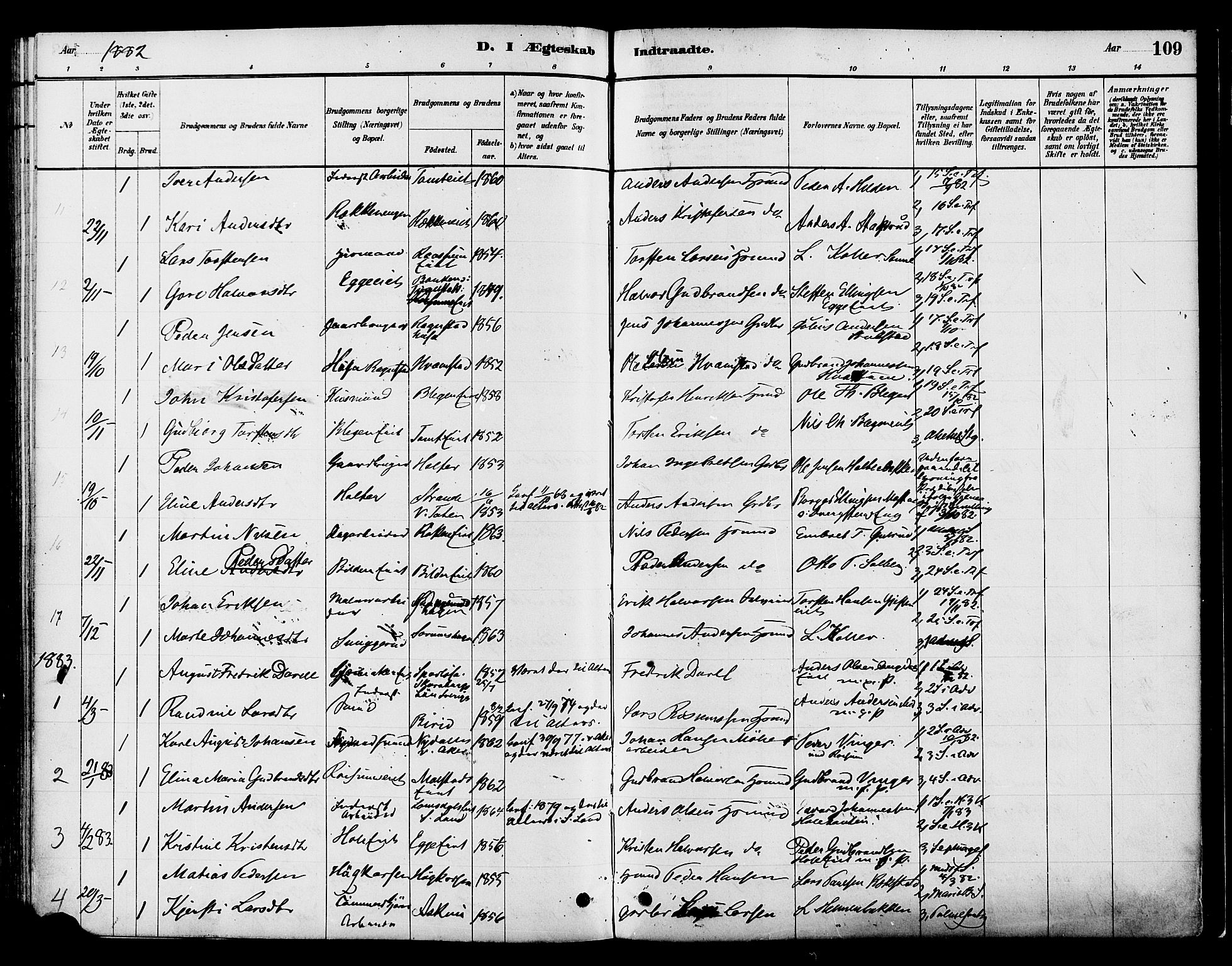 Gran prestekontor, SAH/PREST-112/H/Ha/Haa/L0016: Parish register (official) no. 16, 1880-1888, p. 109