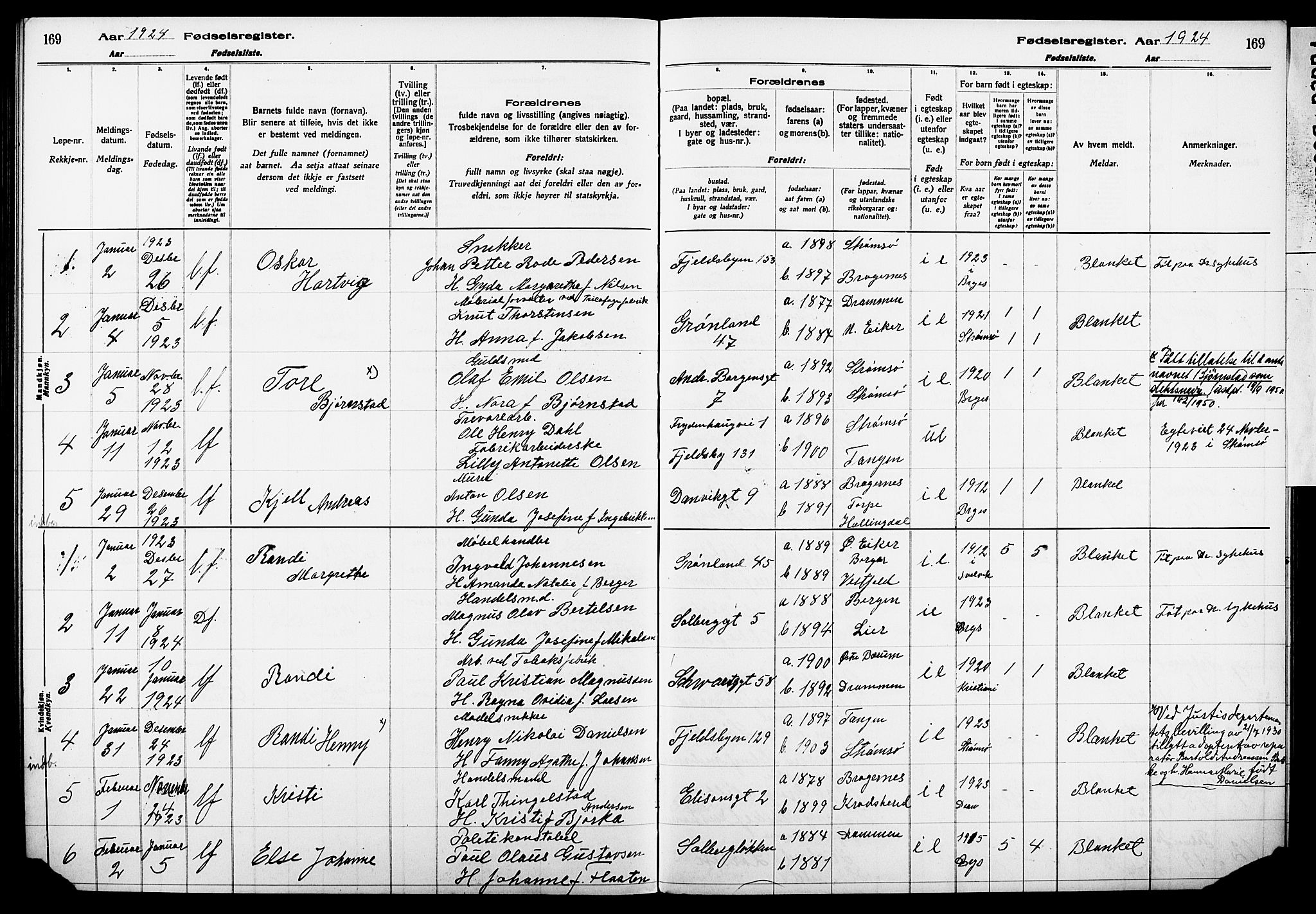 Strømsø kirkebøker, SAKO/A-246/J/Ja/L0001: Birth register no. 1, 1916-1925, p. 169