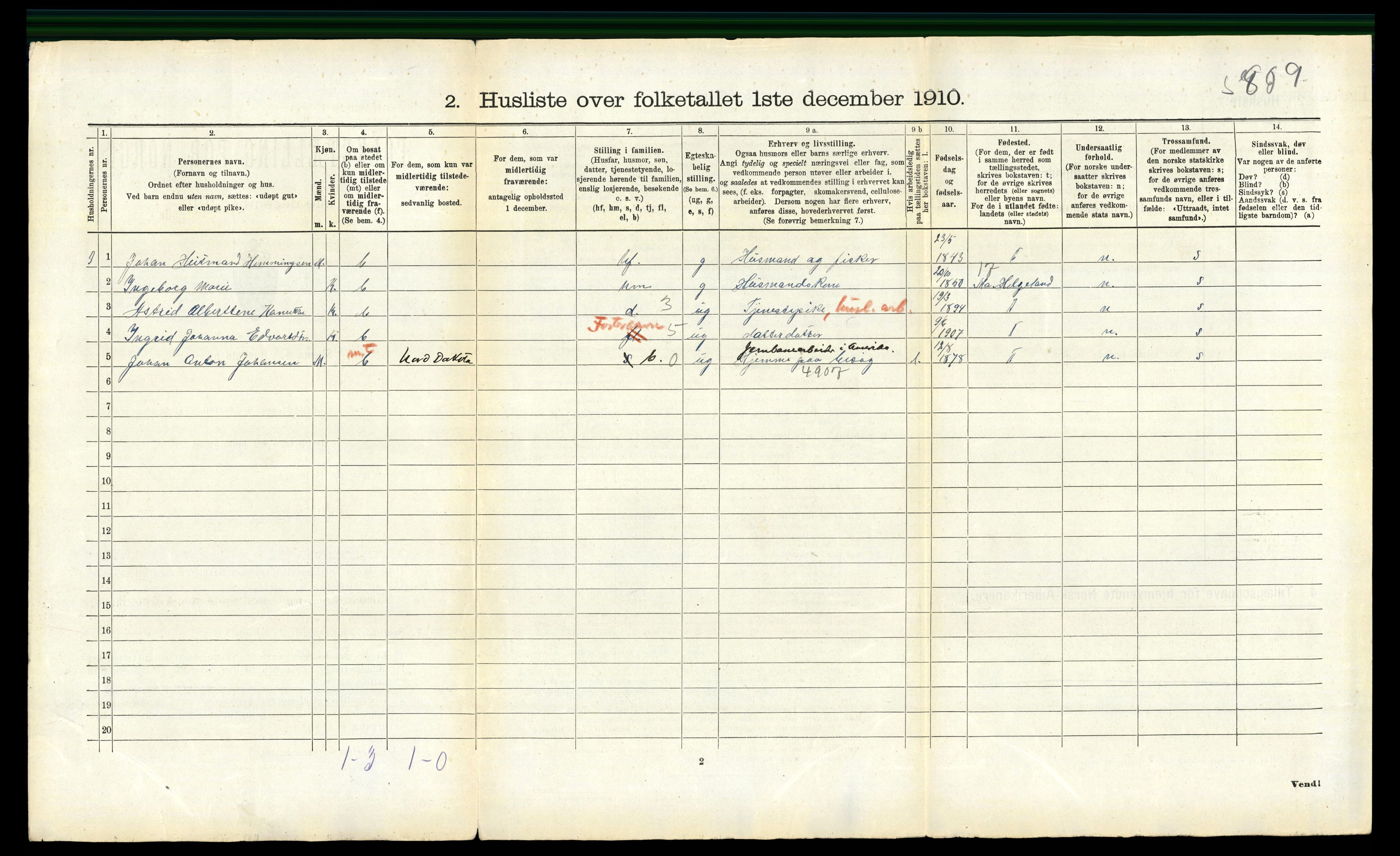 RA, 1910 census for Nesna, 1910, p. 627