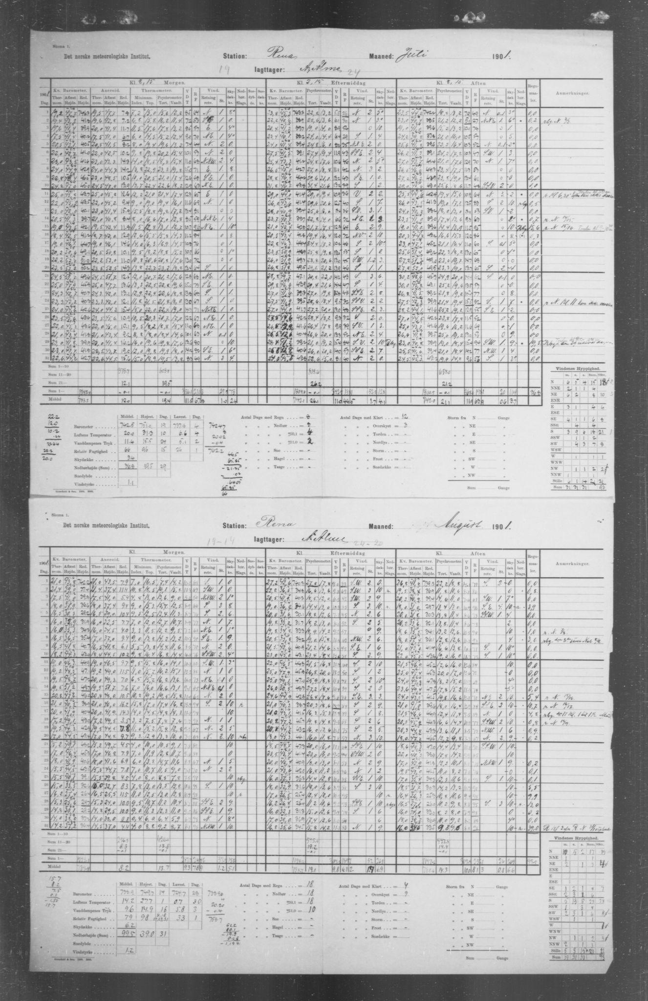 Det norske meteorologiske institutt, AV/RA-S-1570, 1869-1930, p. 149