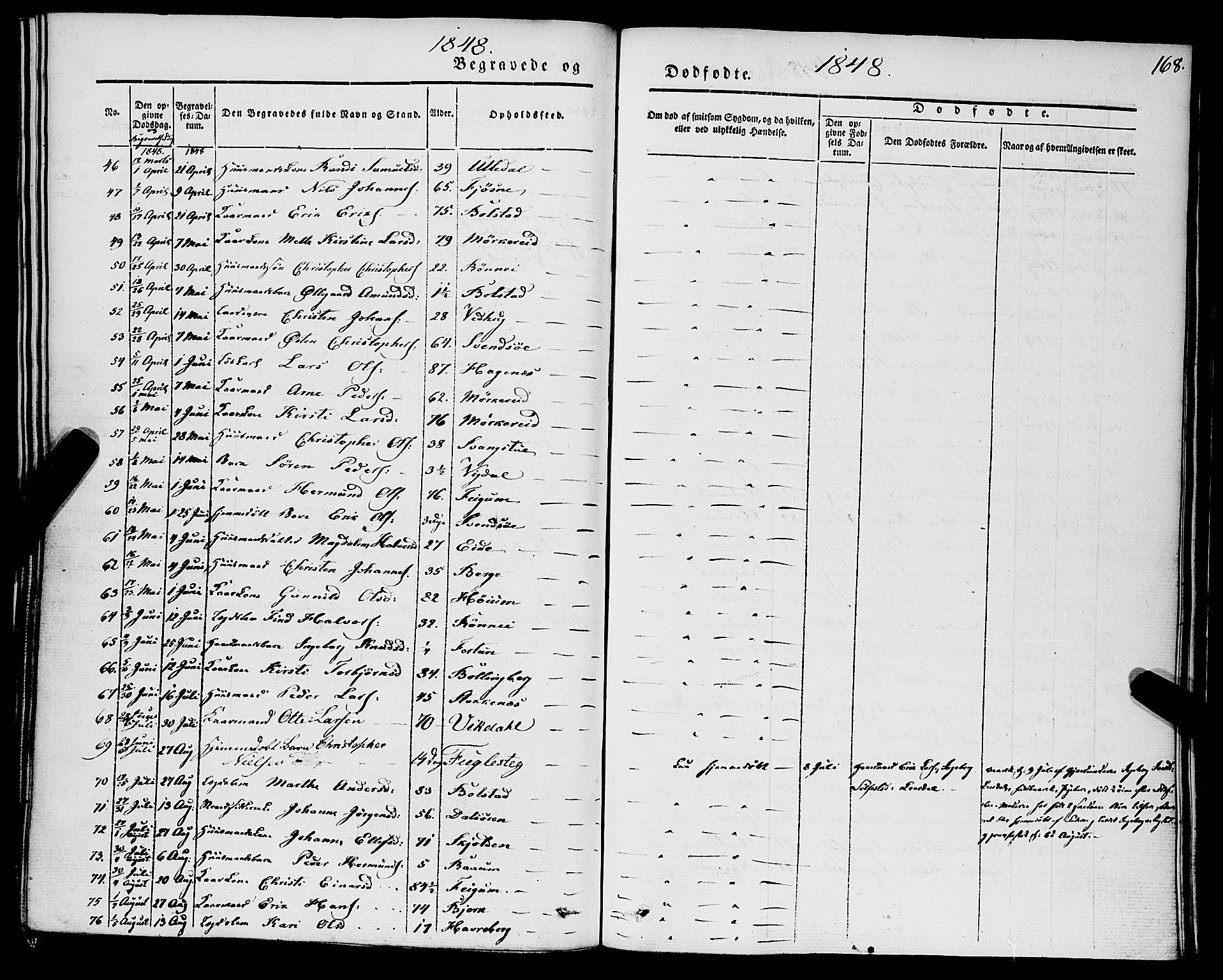 Luster sokneprestembete, AV/SAB-A-81101/H/Haa/Haaa/L0006: Parish register (official) no. A 6, 1840-1848, p. 168