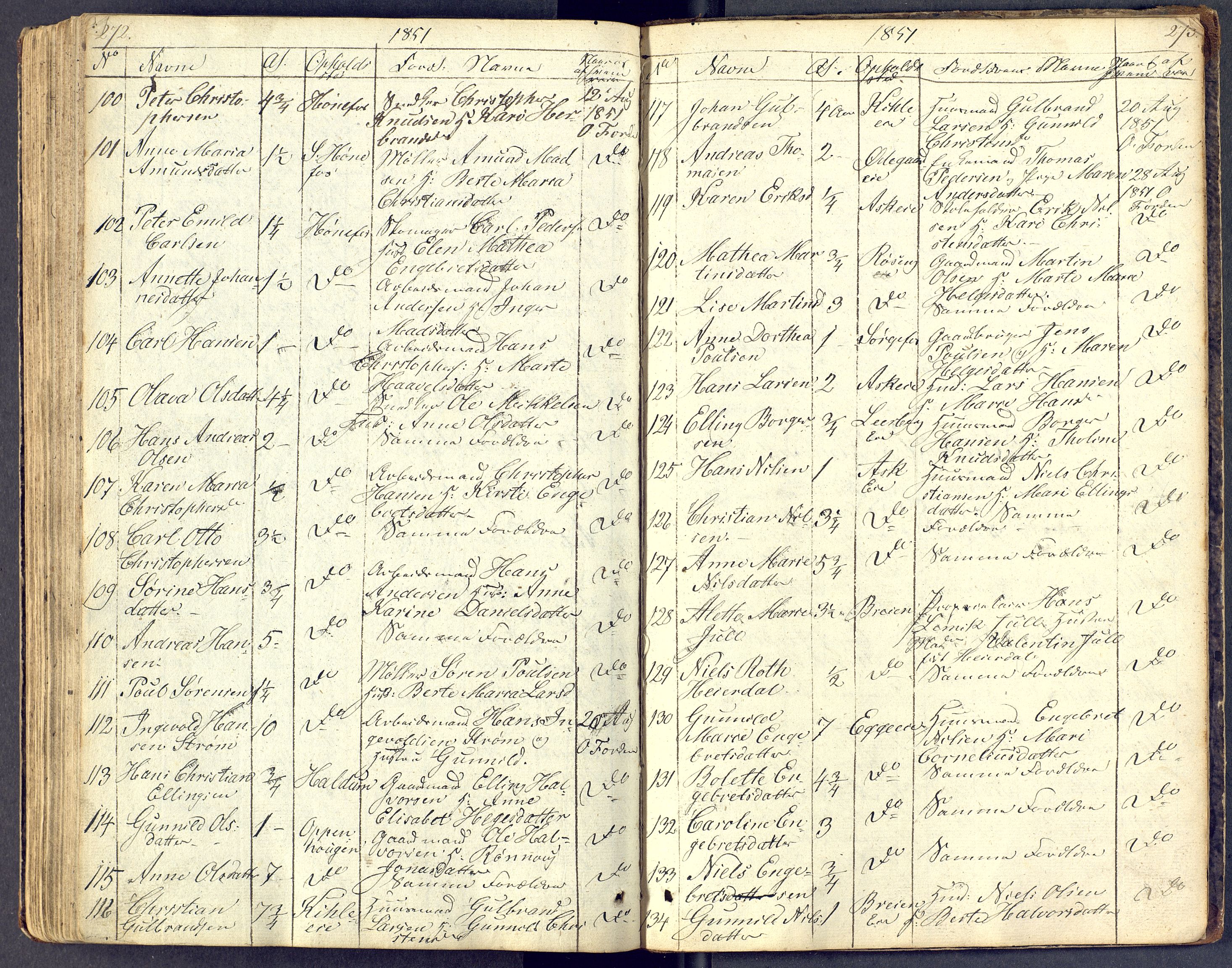 Norderhov kirkebøker, AV/SAKO-A-237/F/Fa/L0014: Vaccination register no. 14, 1818-1853, p. 274-275