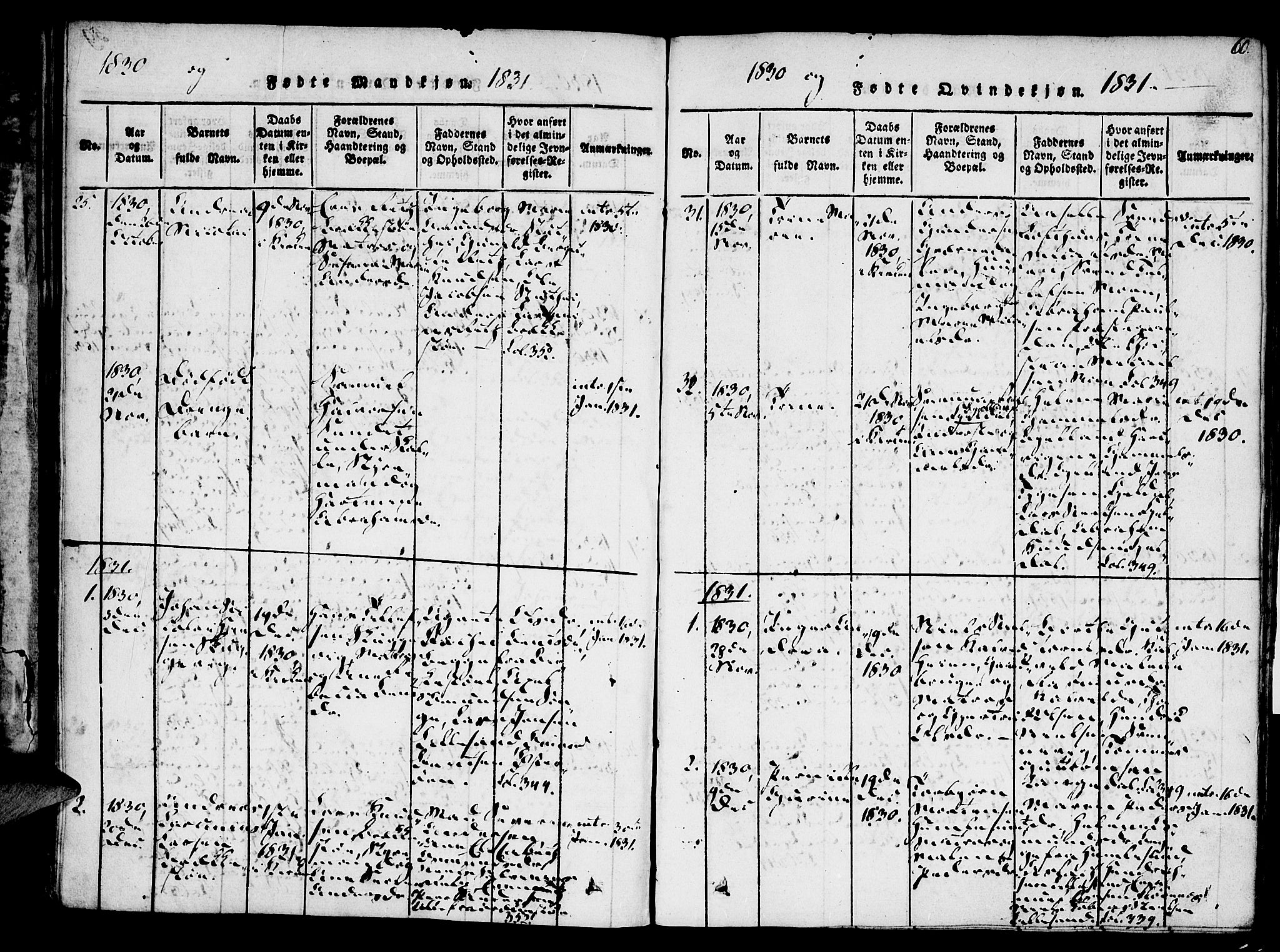 Vestre Moland sokneprestkontor, SAK/1111-0046/F/Fa/Fab/L0003: Parish register (official) no. A 3, 1816-1843, p. 60