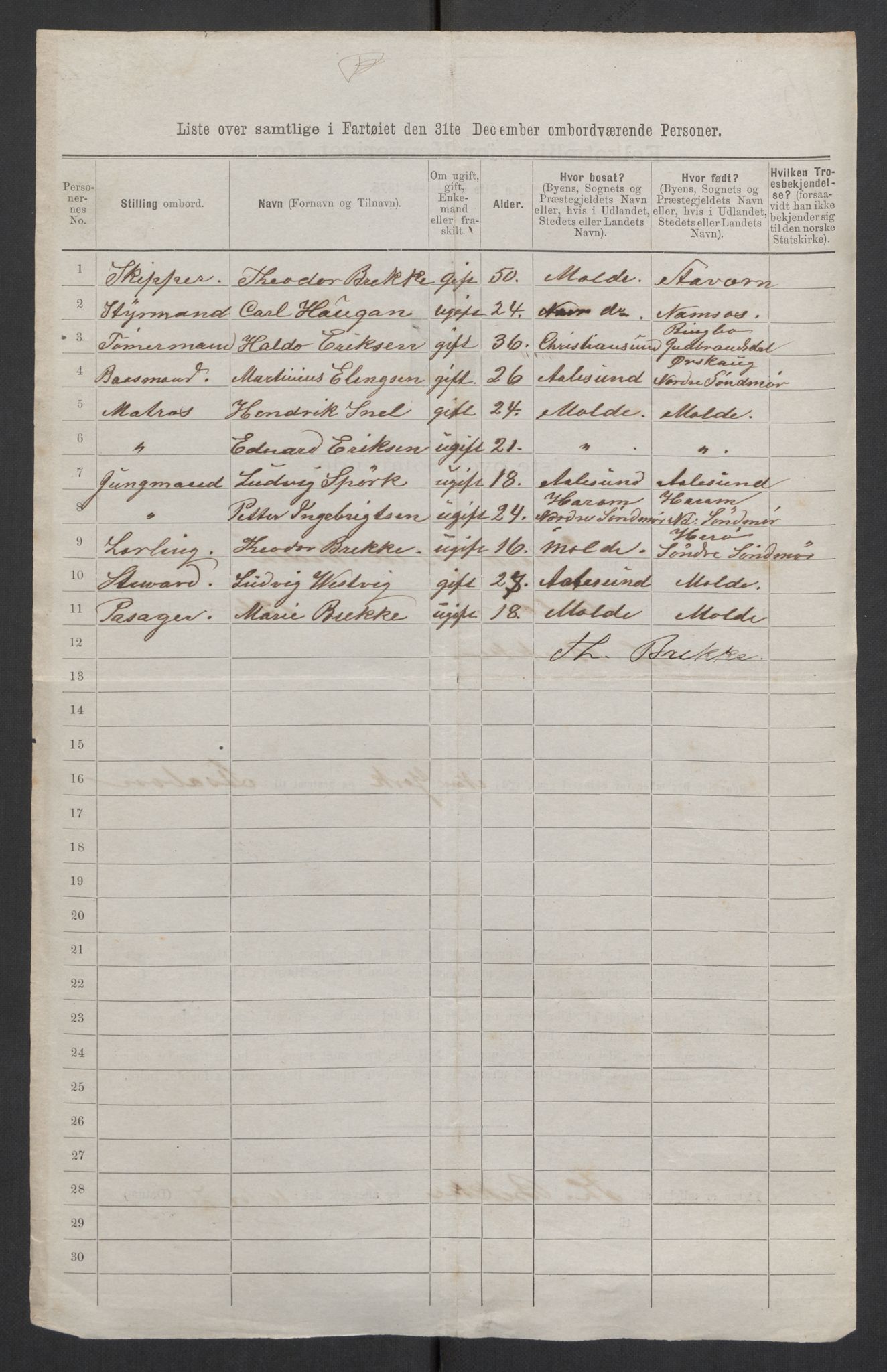 RA, 1875 census, lists of crew on ships: Ships in ports abroad, 1875, p. 1032