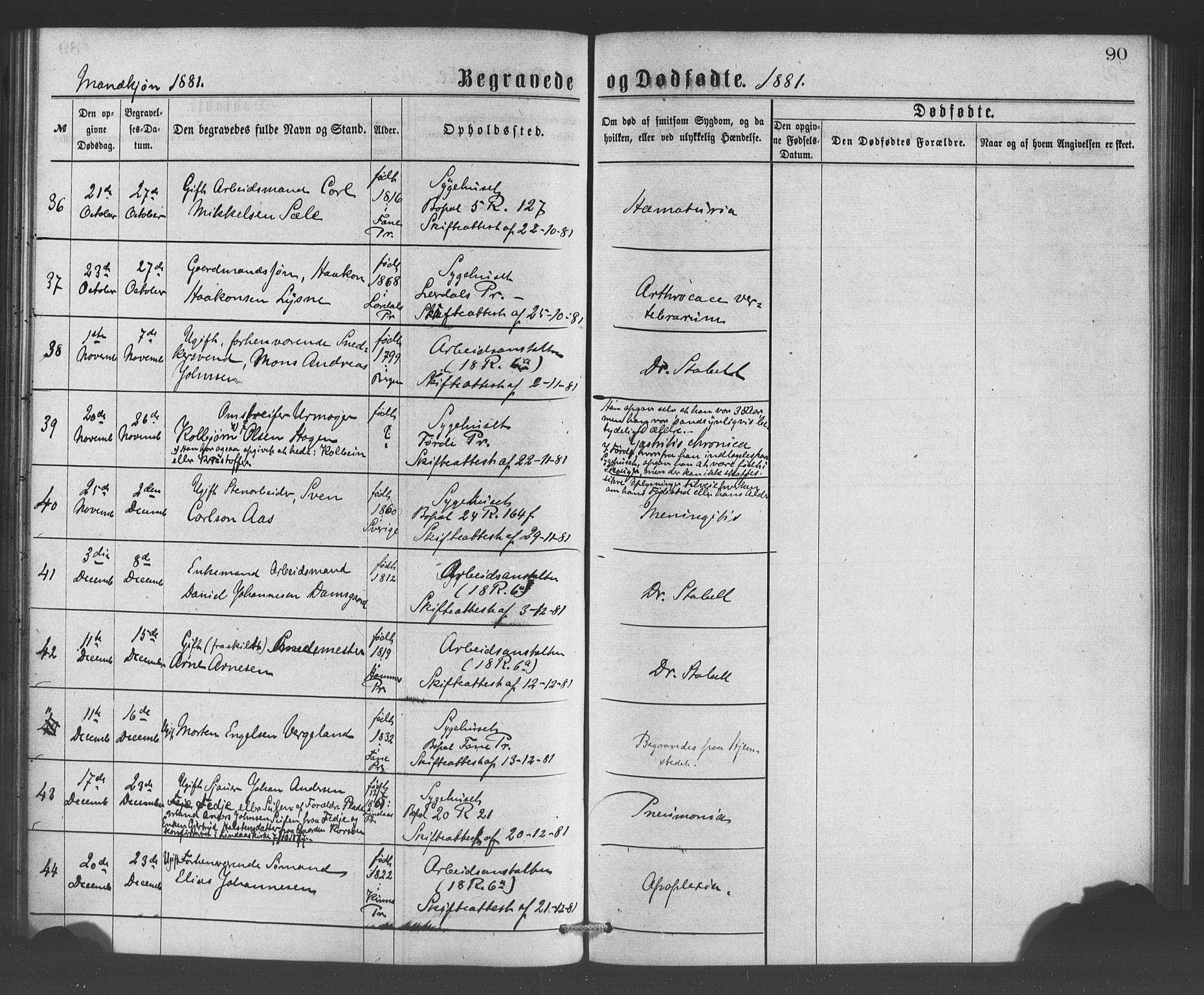 Bergen kommunale pleiehjem - stiftelsespresten, AV/SAB-A-100281: Parish register (official) no. A 1, 1874-1886, p. 90
