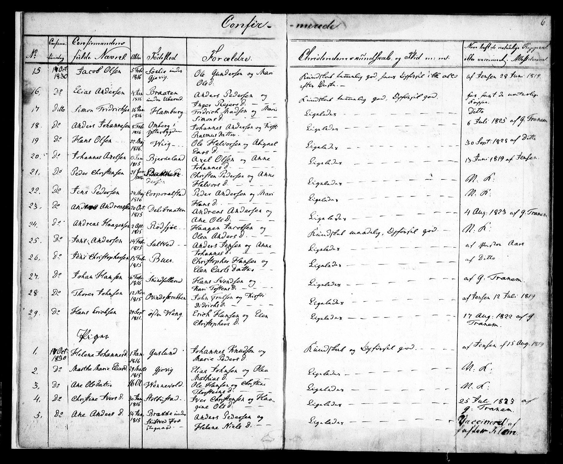 Enebakk prestekontor Kirkebøker, SAO/A-10171c/F/Fa/L0010: Parish register (official) no. I 10, 1829-1876, p. 6